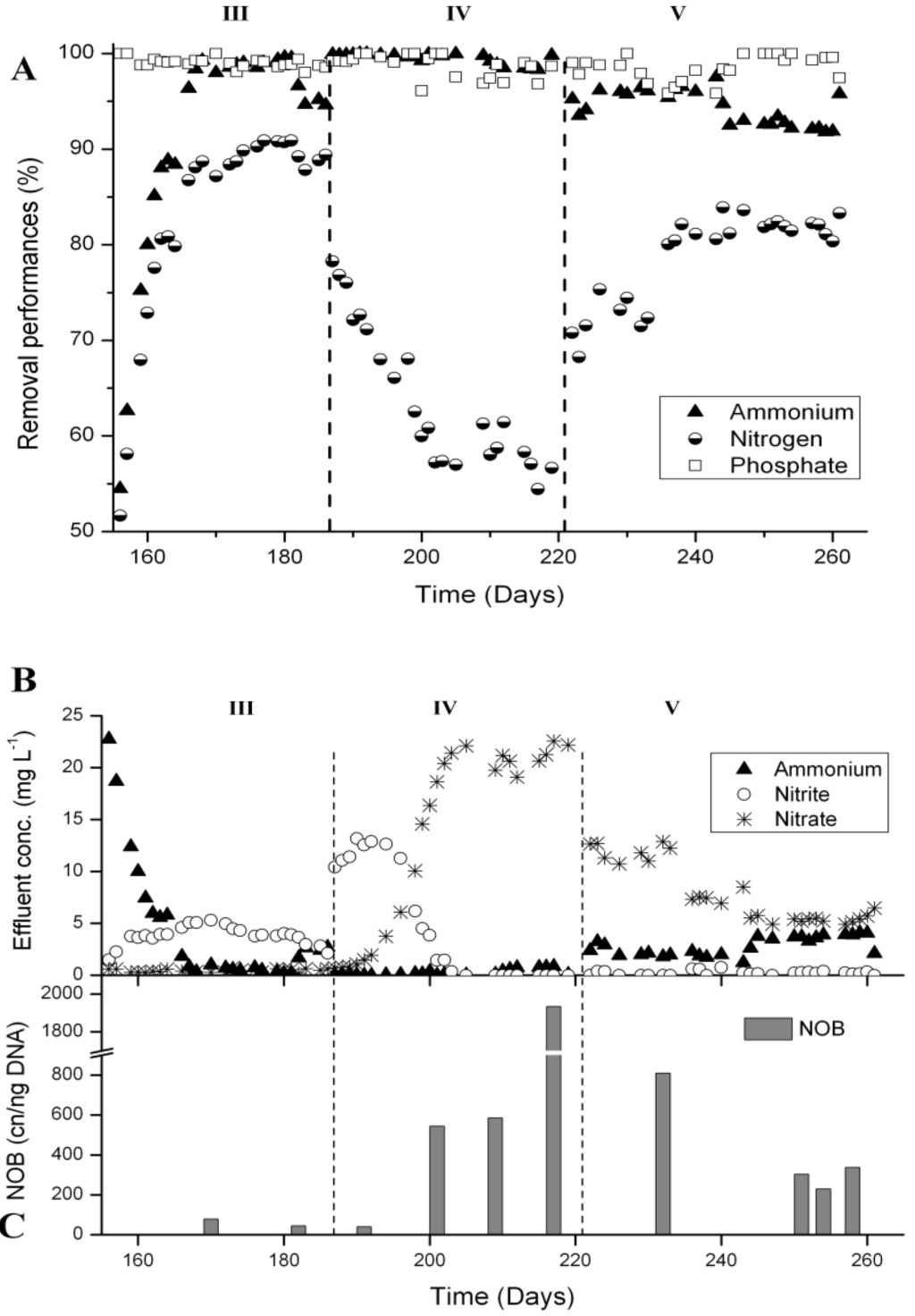 Ijerph 11 06955 g007 1024