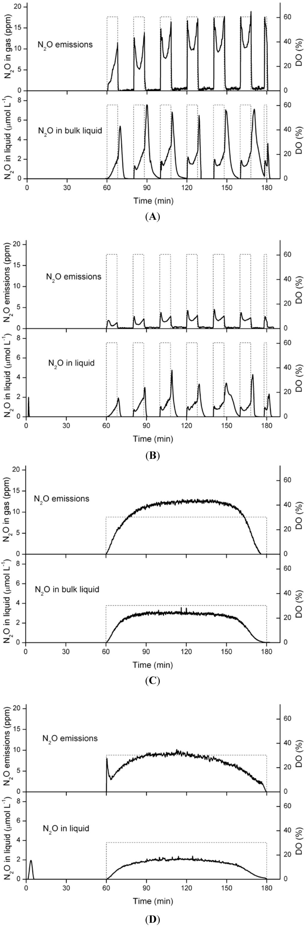Ijerph 11 06955 g008 1024
