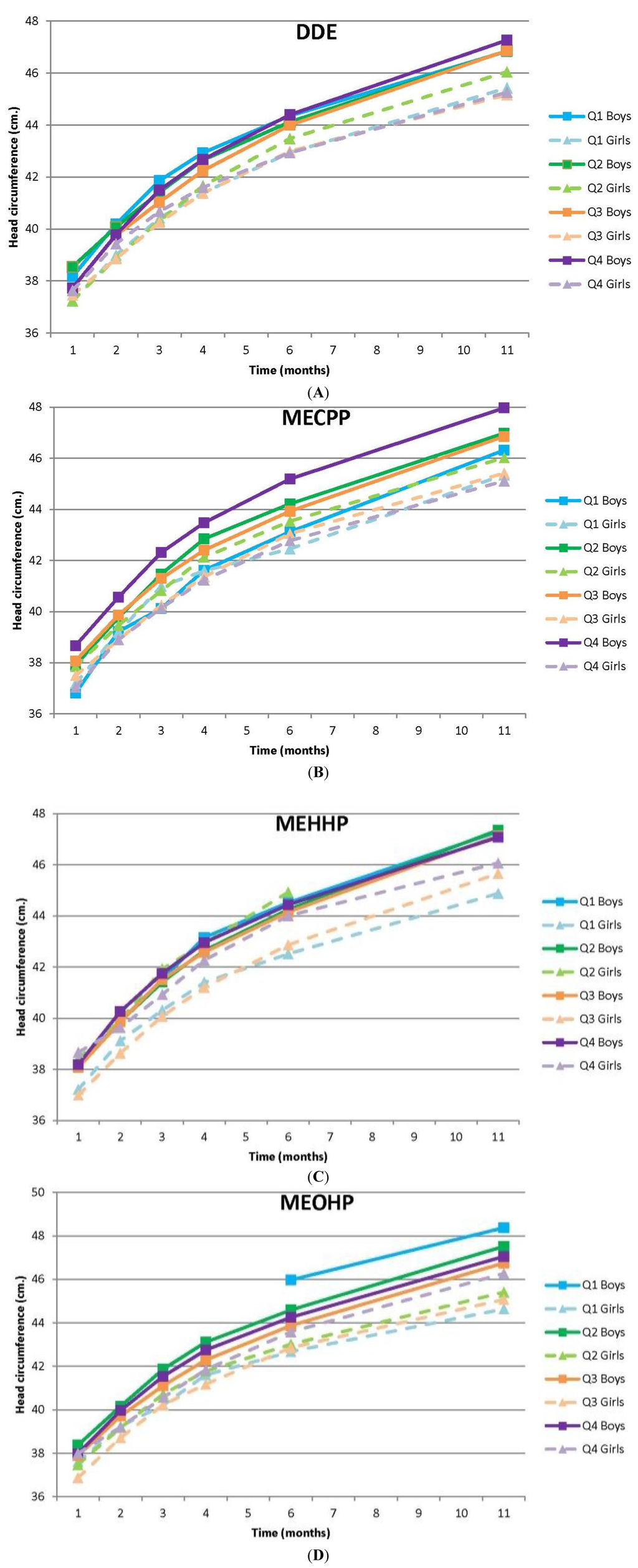 Ijerph 11 07001 g002 1024