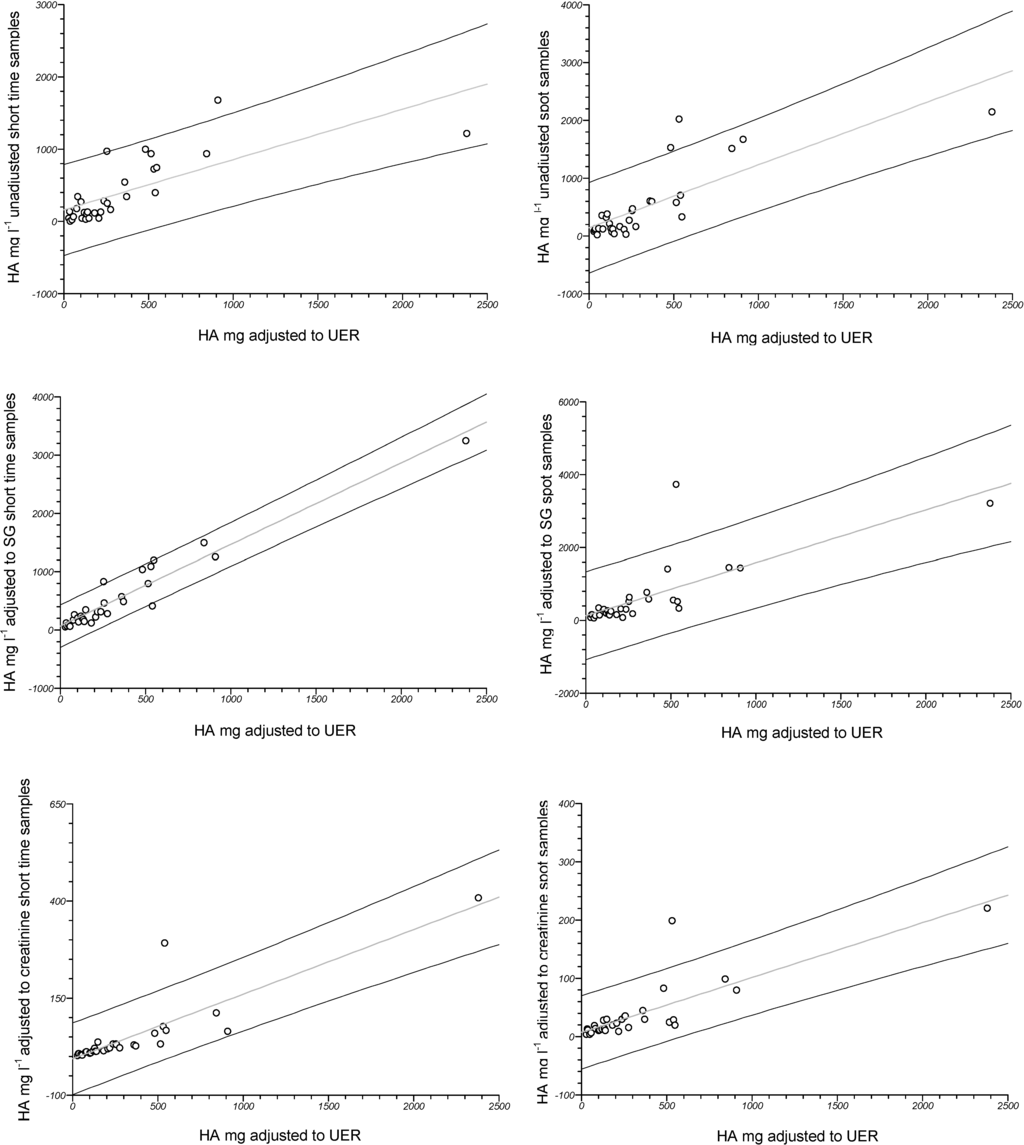 Ijerph 11 07036 g001 1024