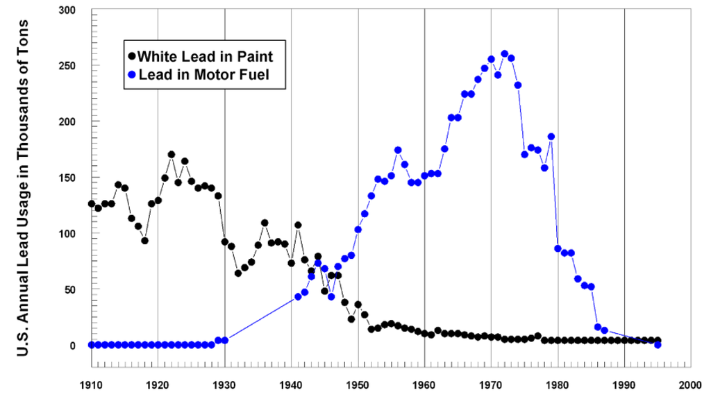 Ijerph 11 07482 g001 1024