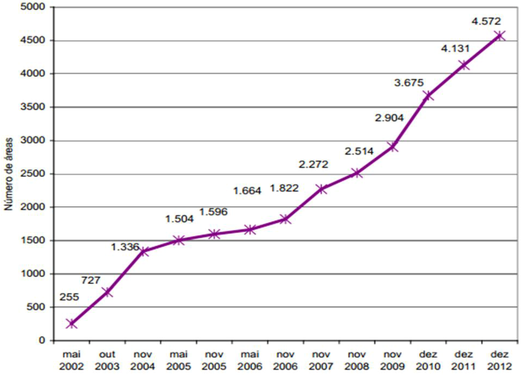 Ijerph 11 07508 g006 1024