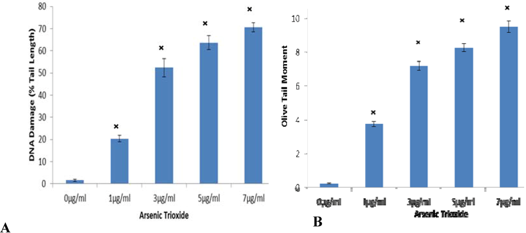 Ijerph 11 07524 g004 1024