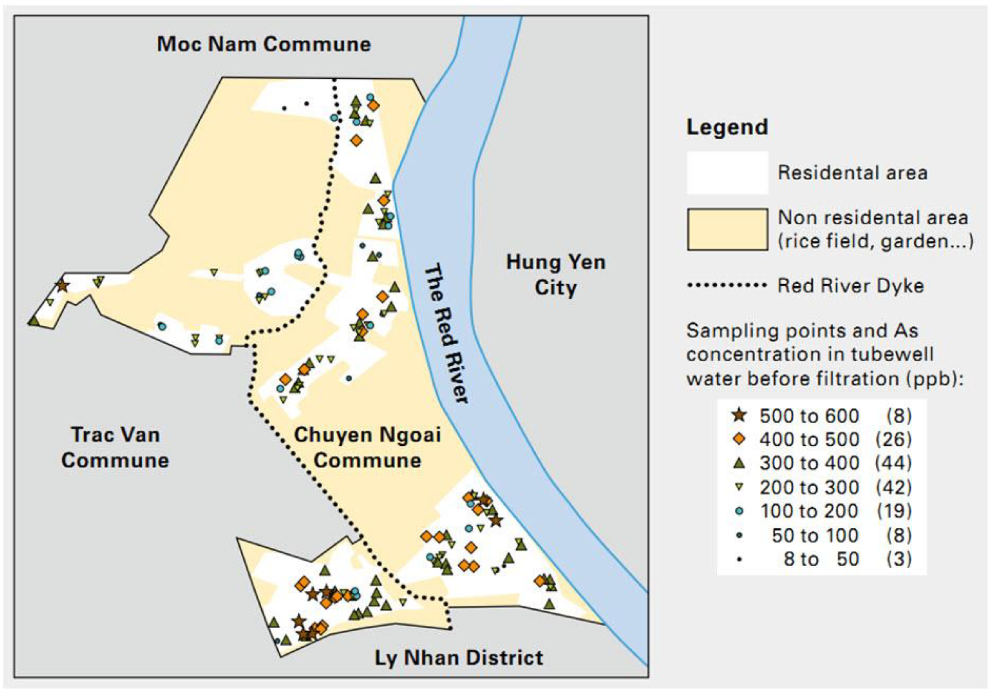 Ijerph 11 07575 g001