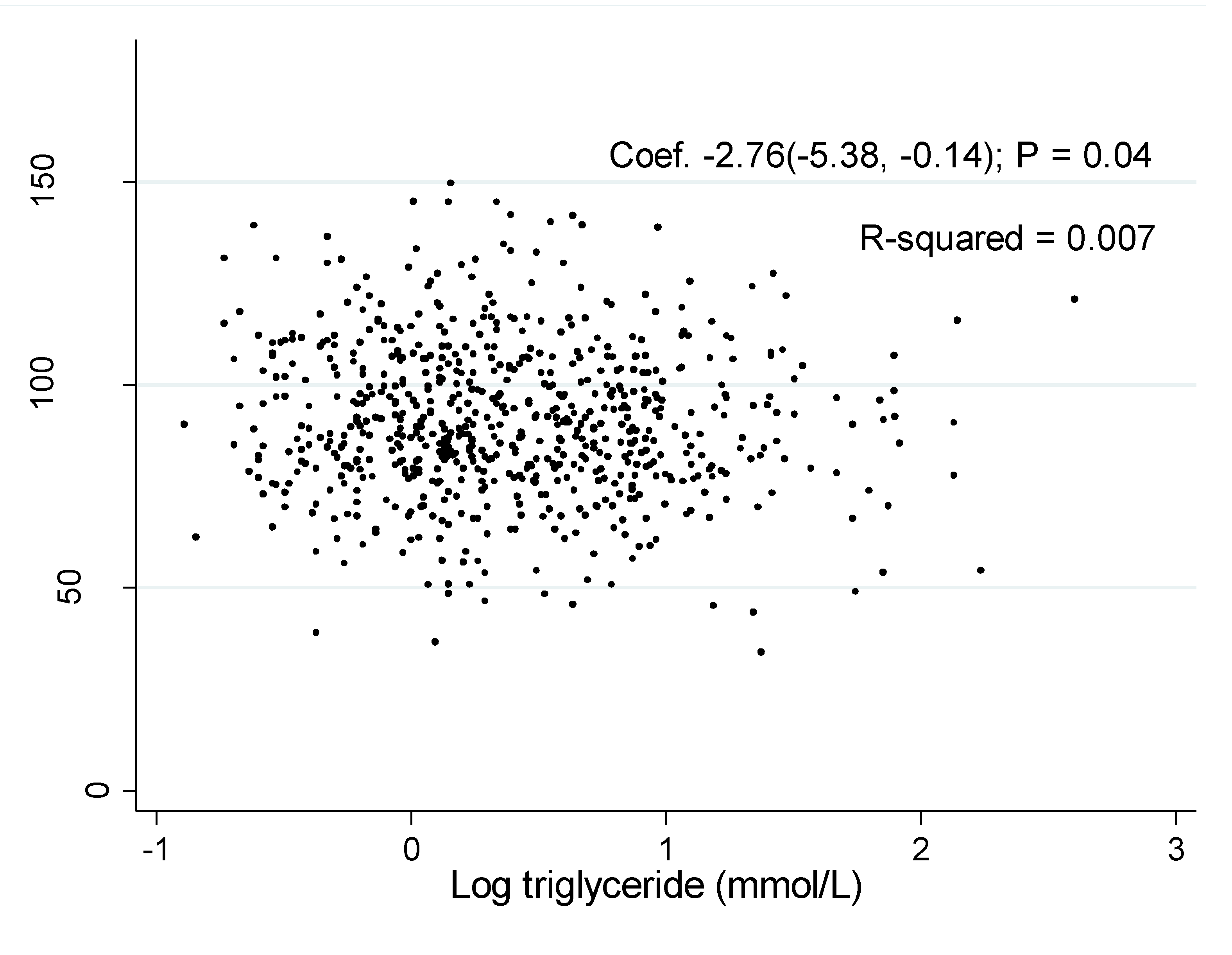 Ijerph 11 07622 g001