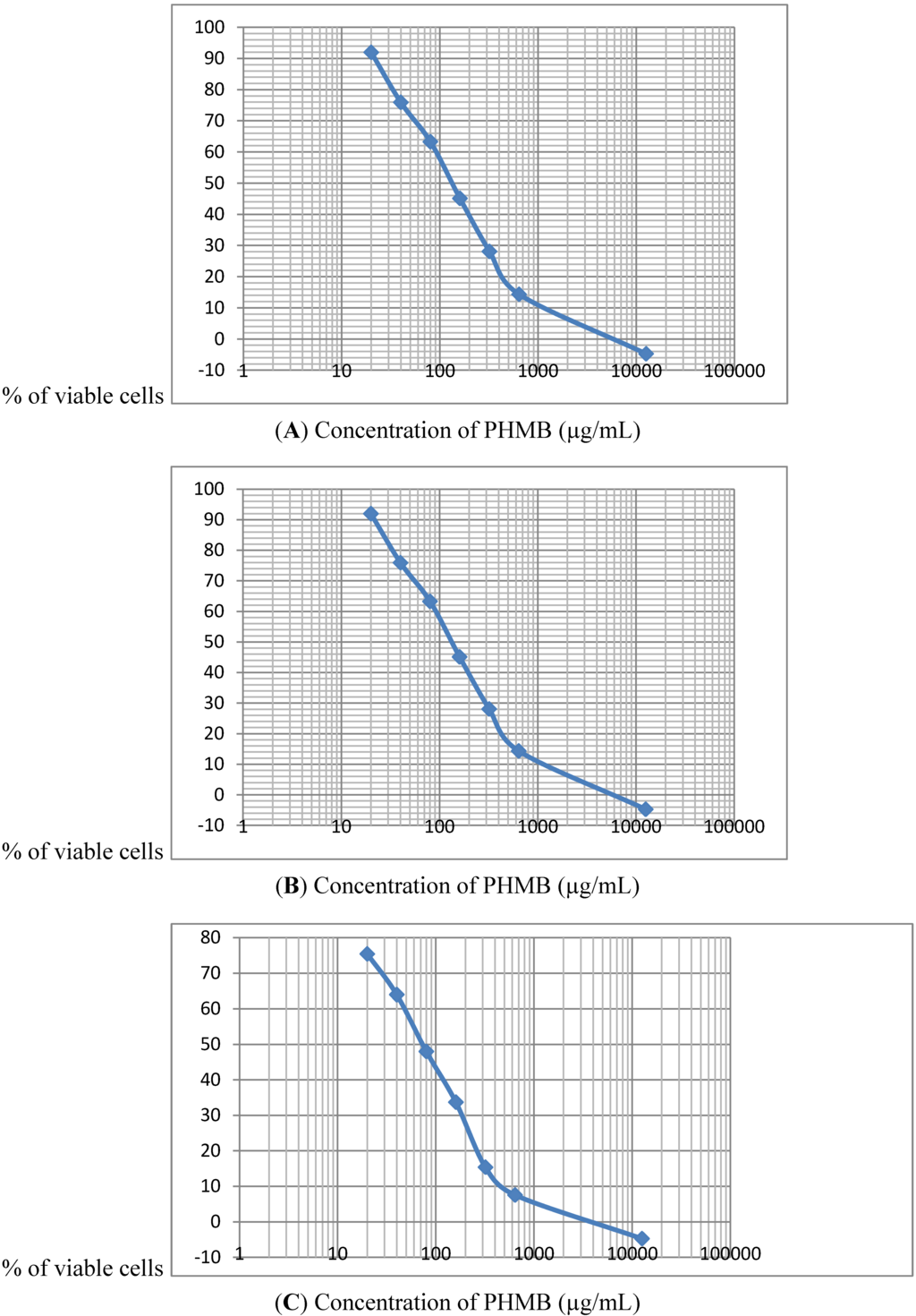 Ijerph 11 08069 g001 1024