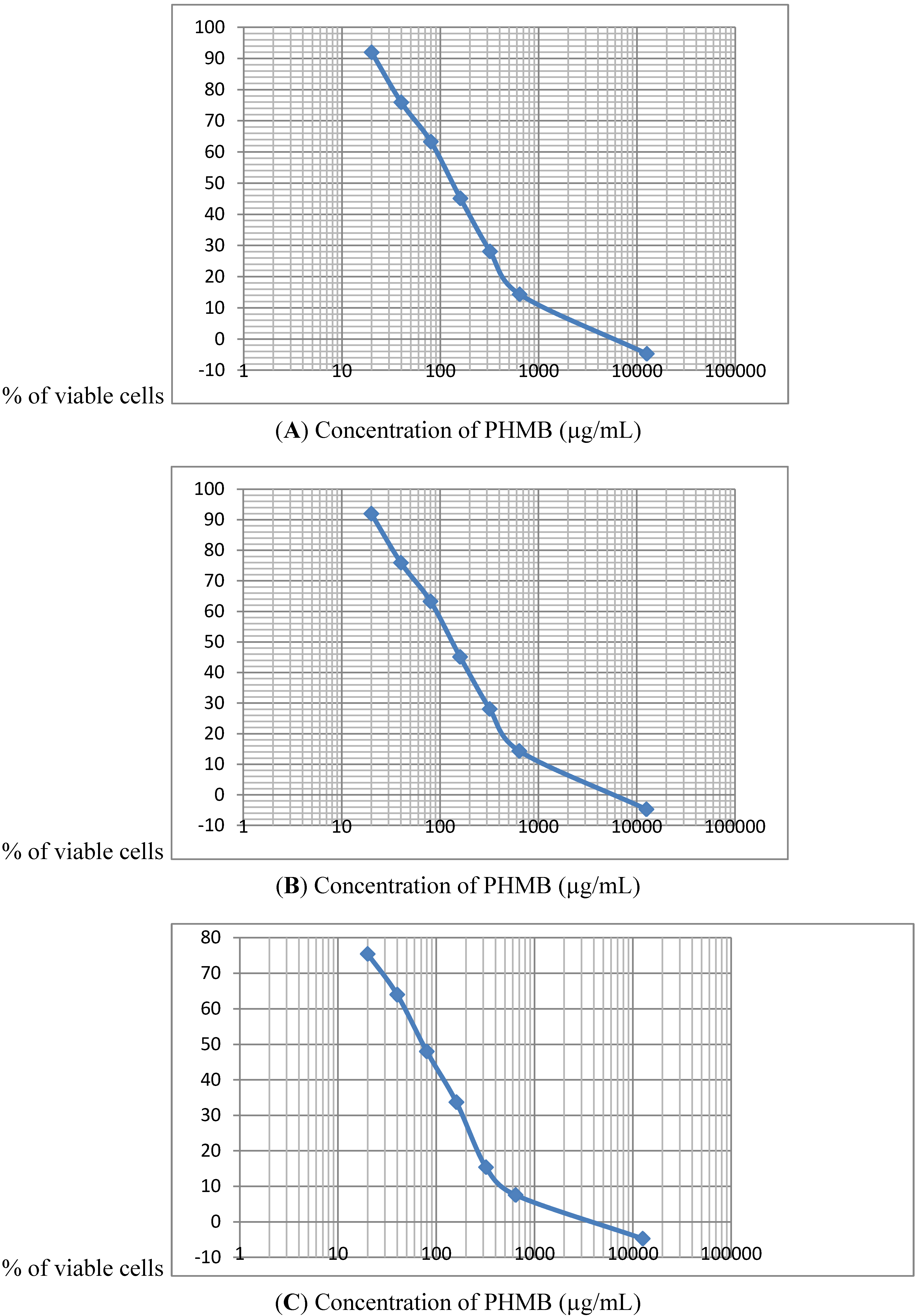 Ijerph 11 08069 g001