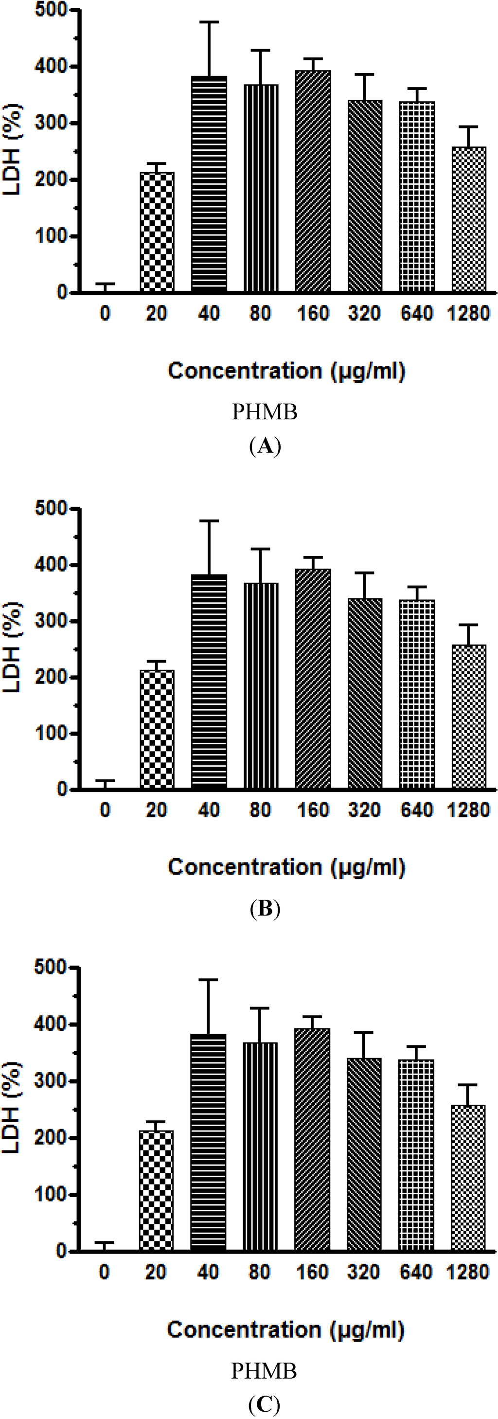 Ijerph 11 08069 g002 1024