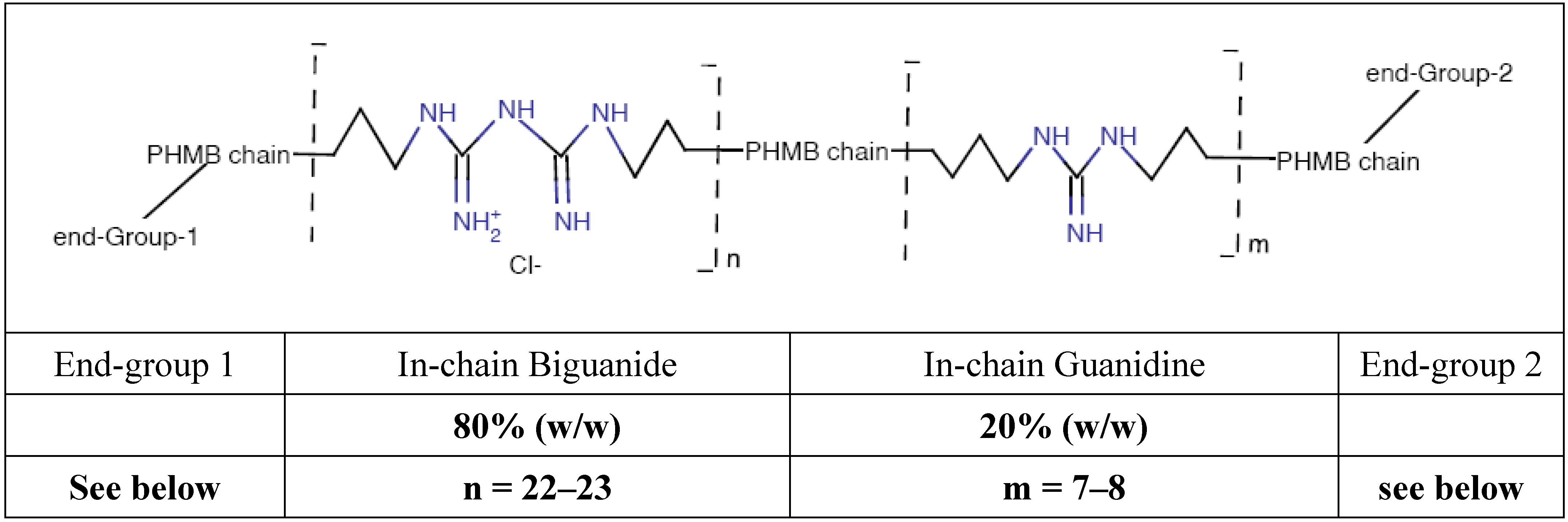 Ijerph 11 08069 g004