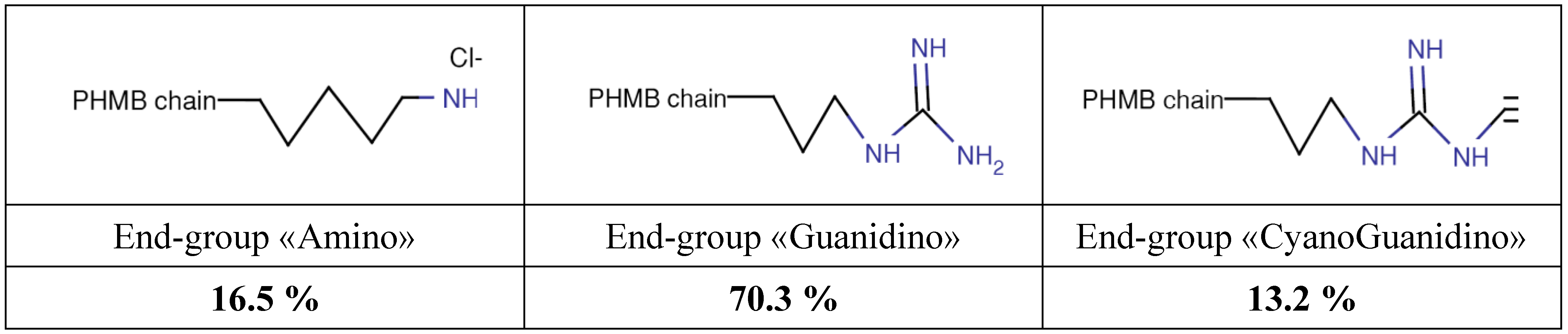 Ijerph 11 08069 g005