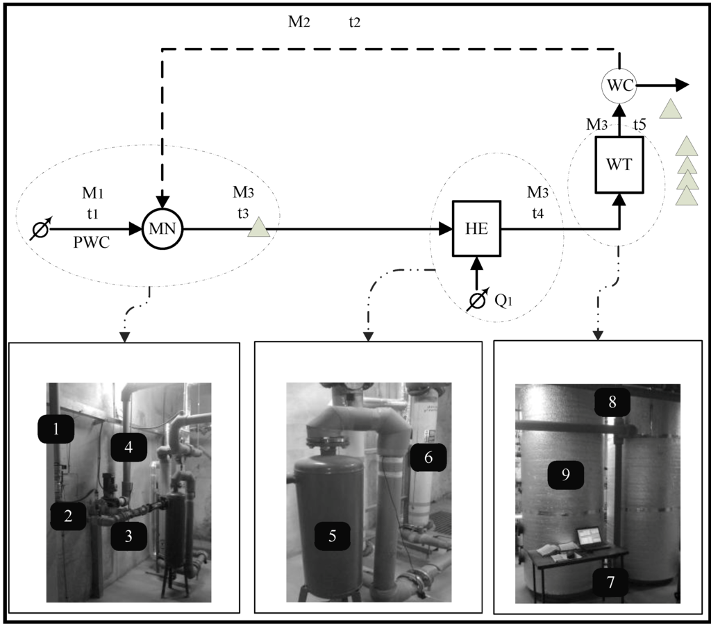 Ijerph 11 08597 g001 1024