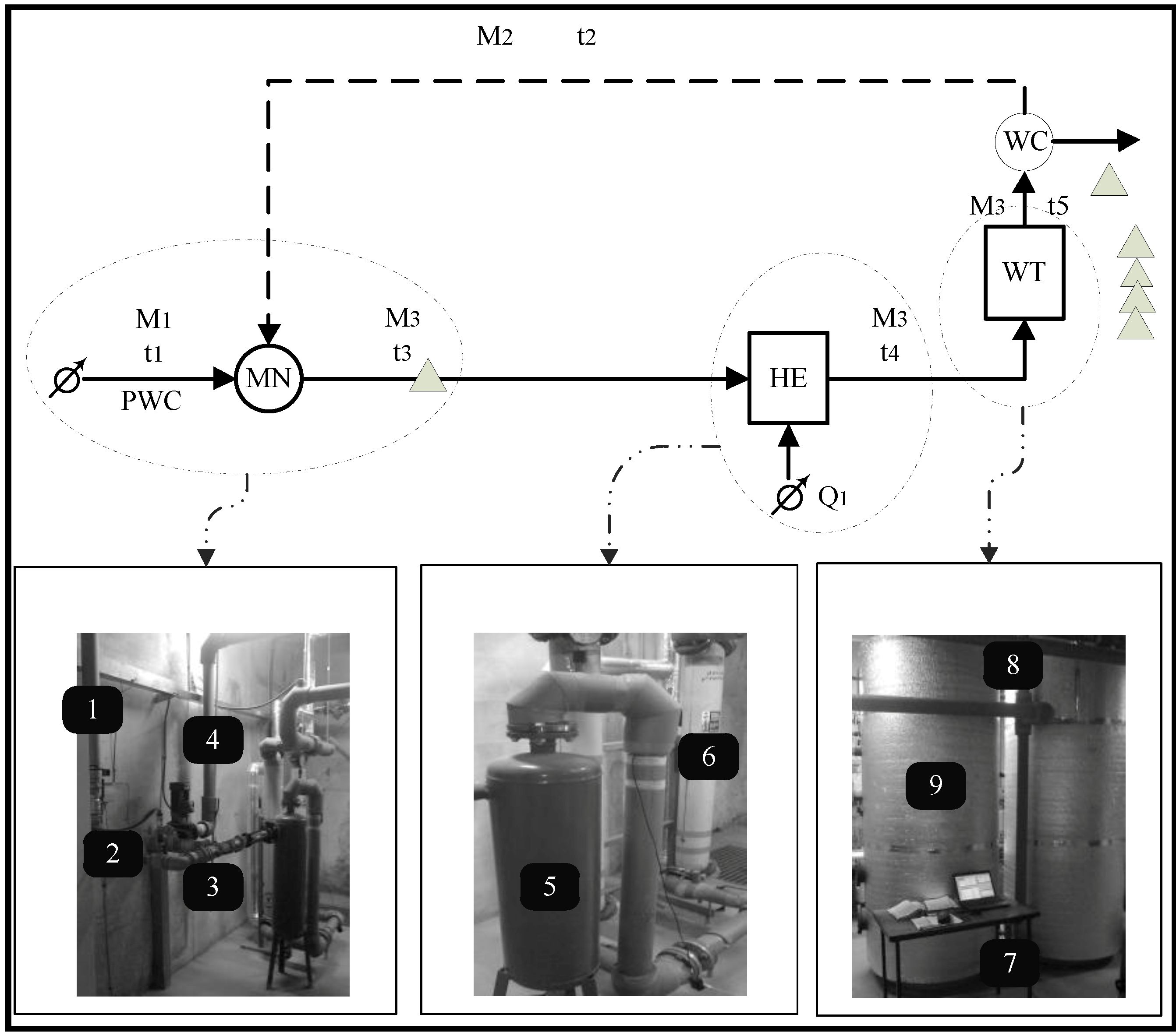 Ijerph 11 08597 g001