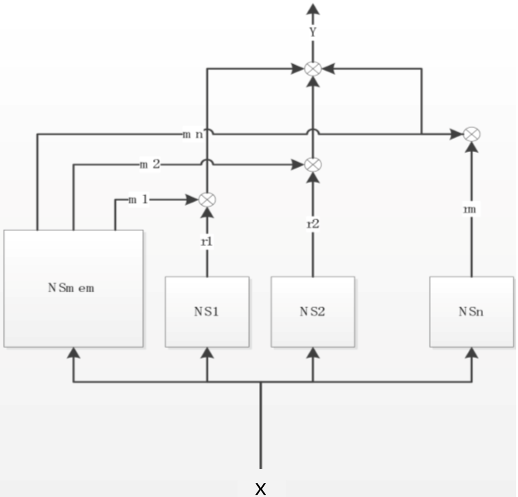 Ijerph 11 08597 g002 1024