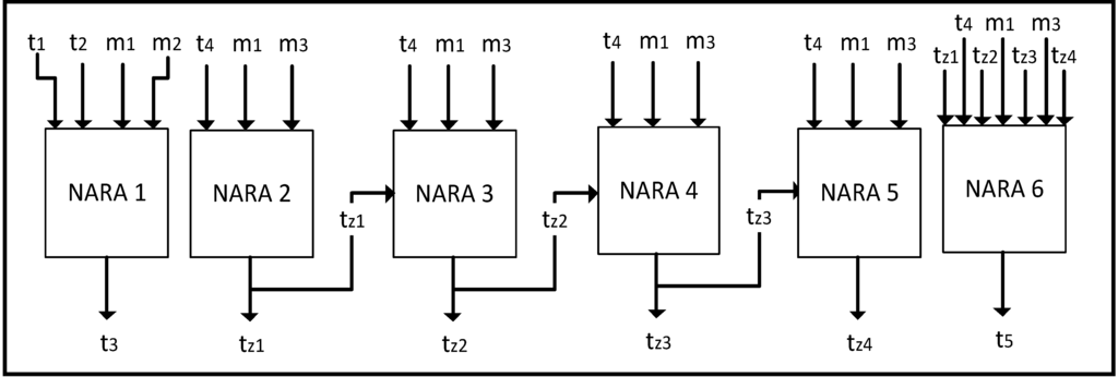 Ijerph 11 08597 g003 1024
