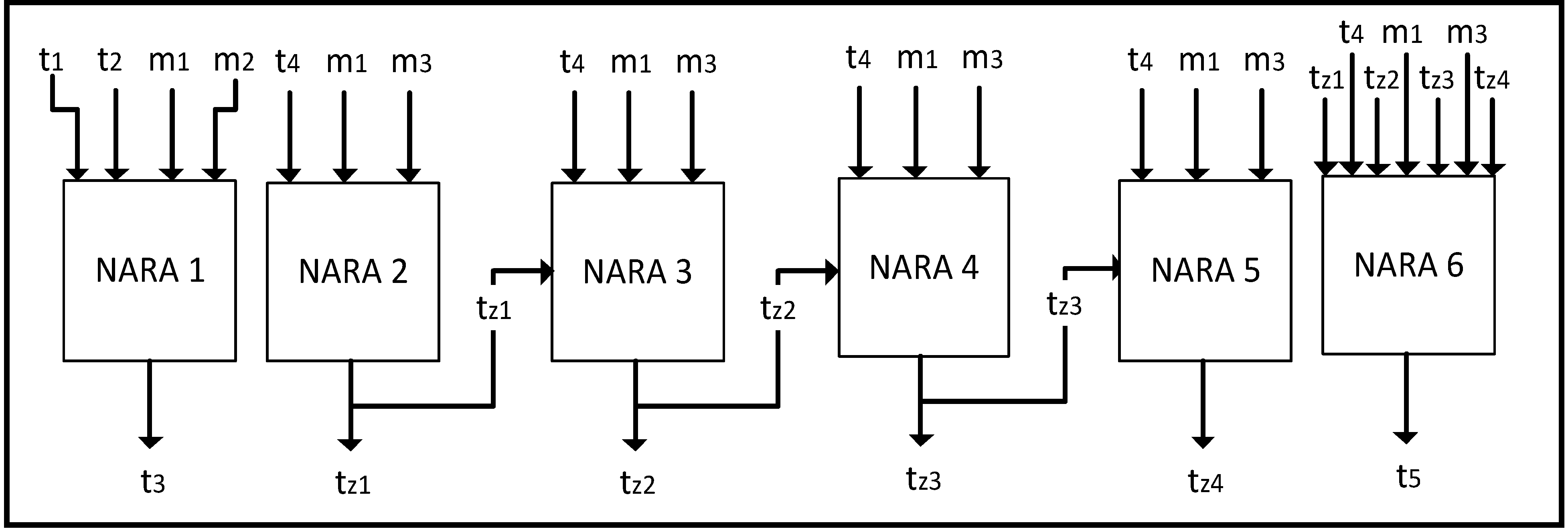 Ijerph 11 08597 g003