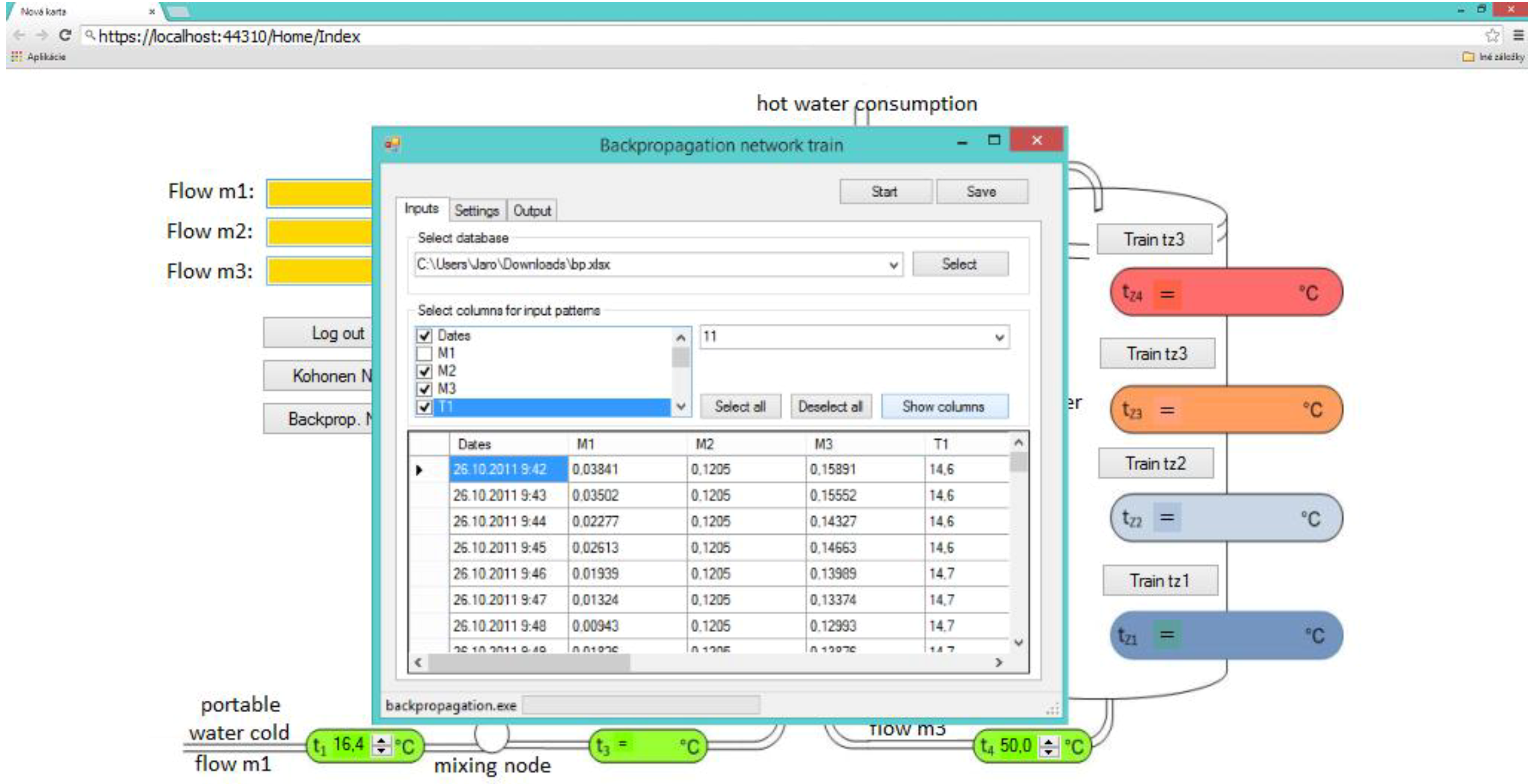Ijerph 11 08597 g005