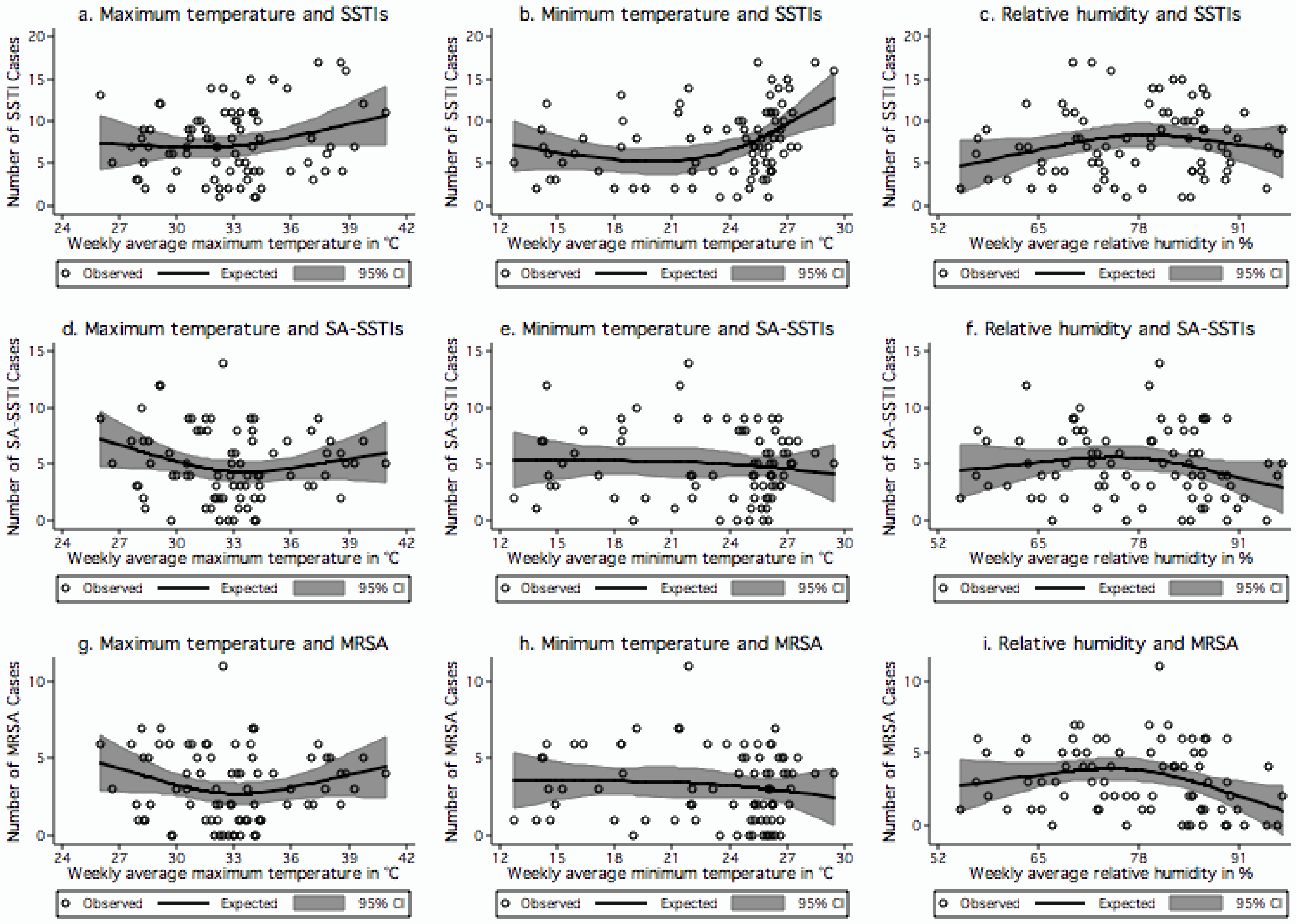Ijerph 11 08996 g001