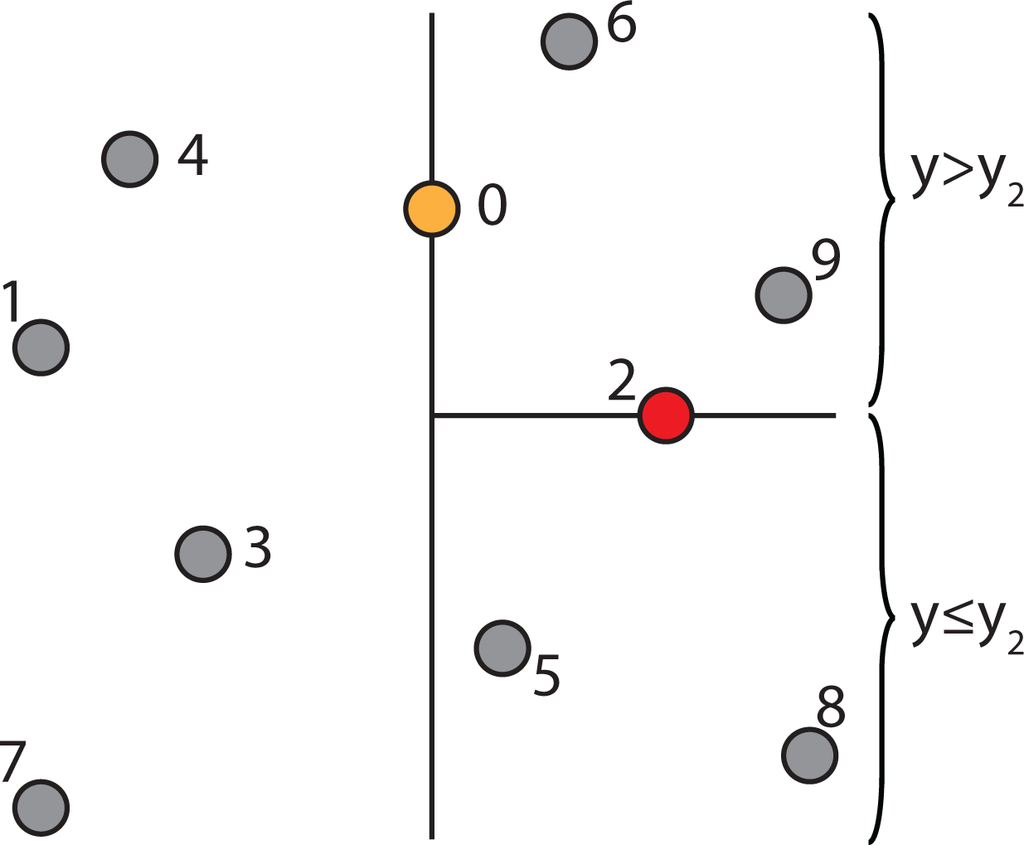 Ijerph 11 09101 g005 1024