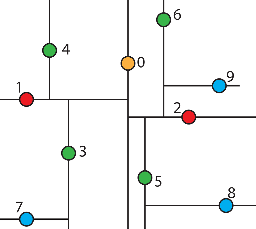 Ijerph 11 09101 g006 1024