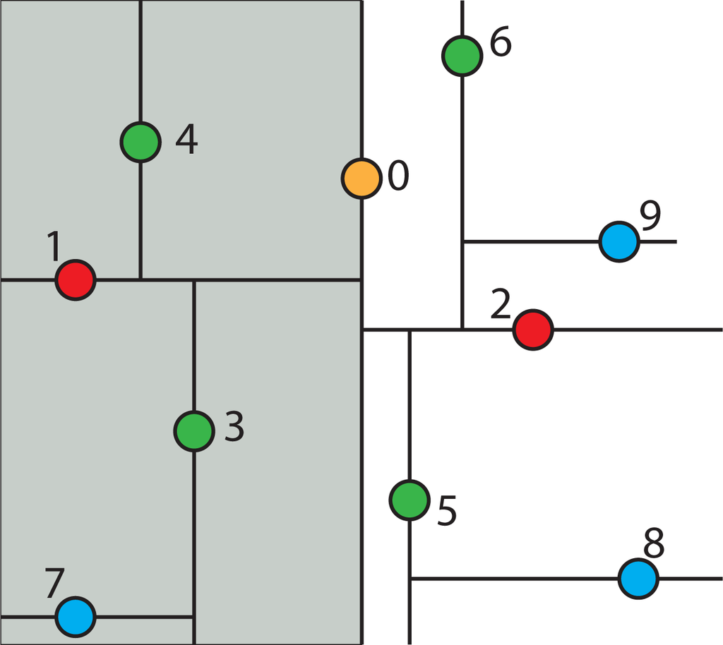 Ijerph 11 09101 g008 1024