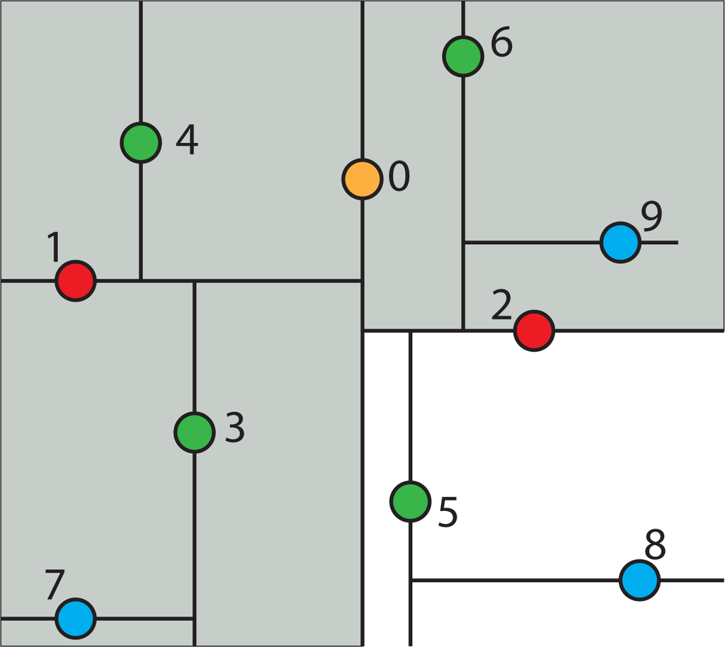 Ijerph 11 09101 g009 1024