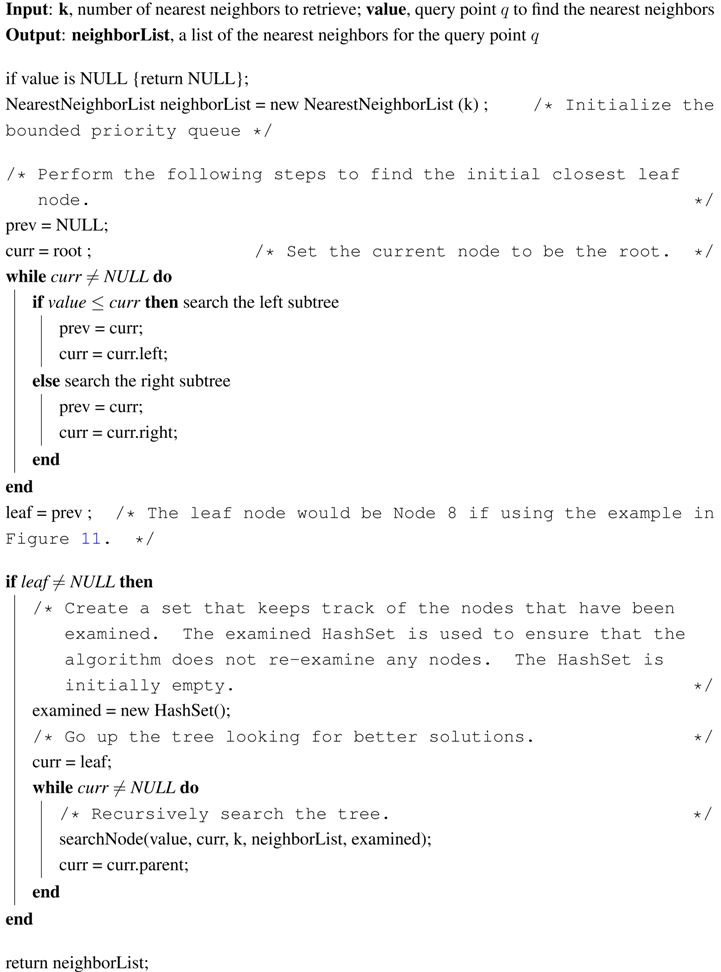 Ijerph 11 09101 i001