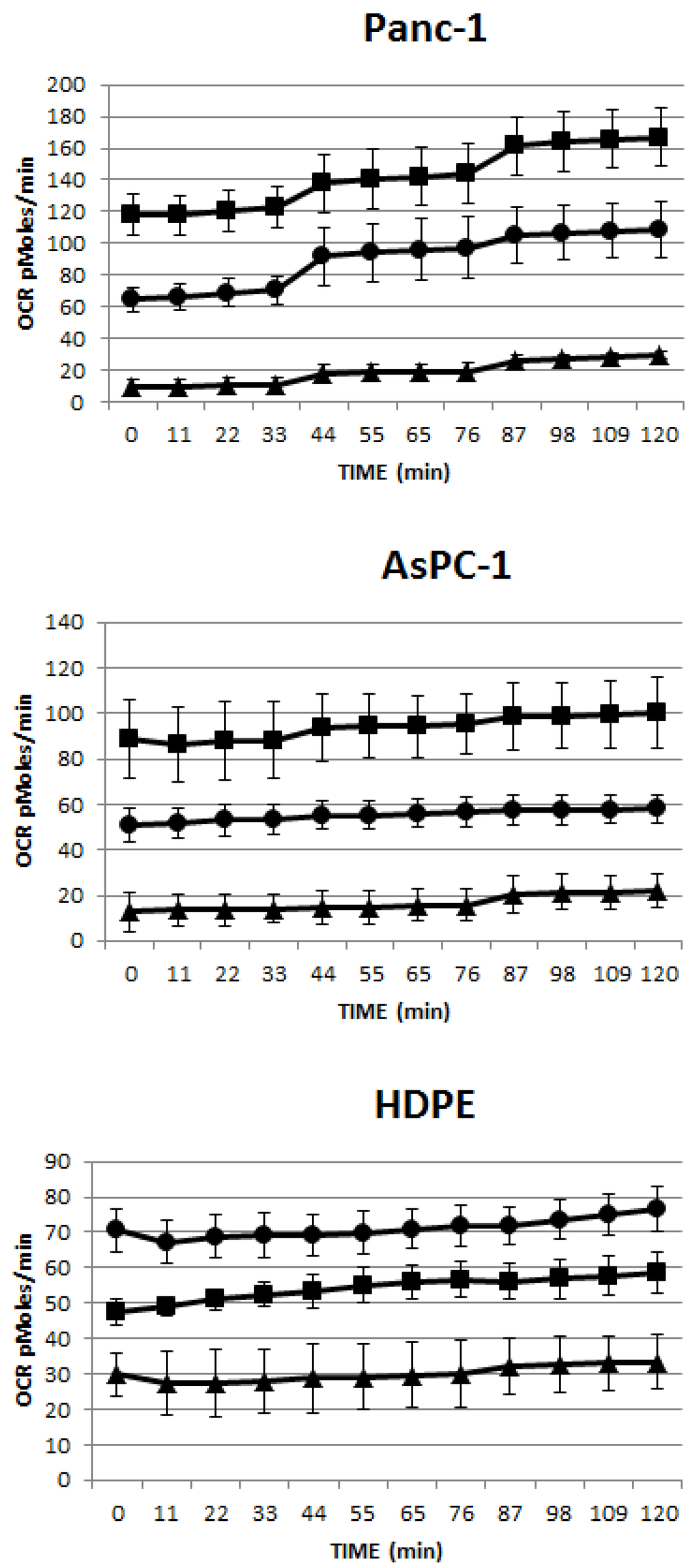 Ijerph 11 09142 g003 1024