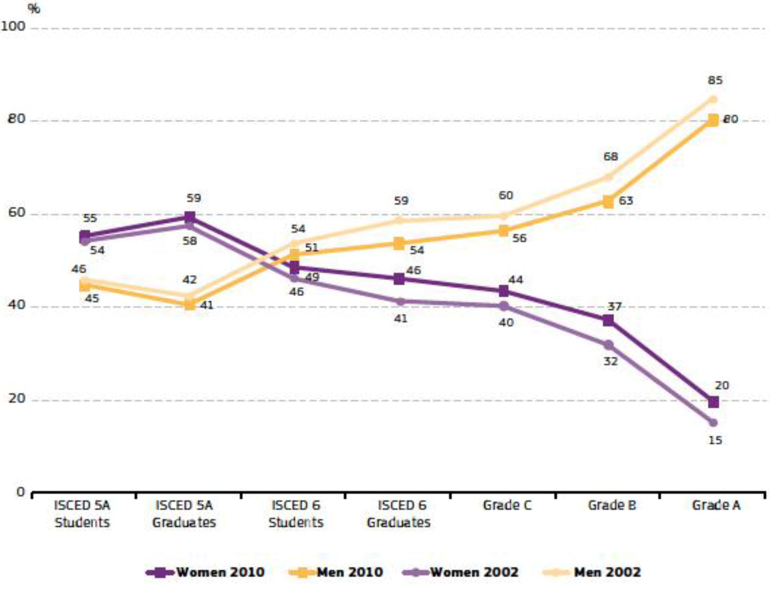 Ijerph 11 09429 g001