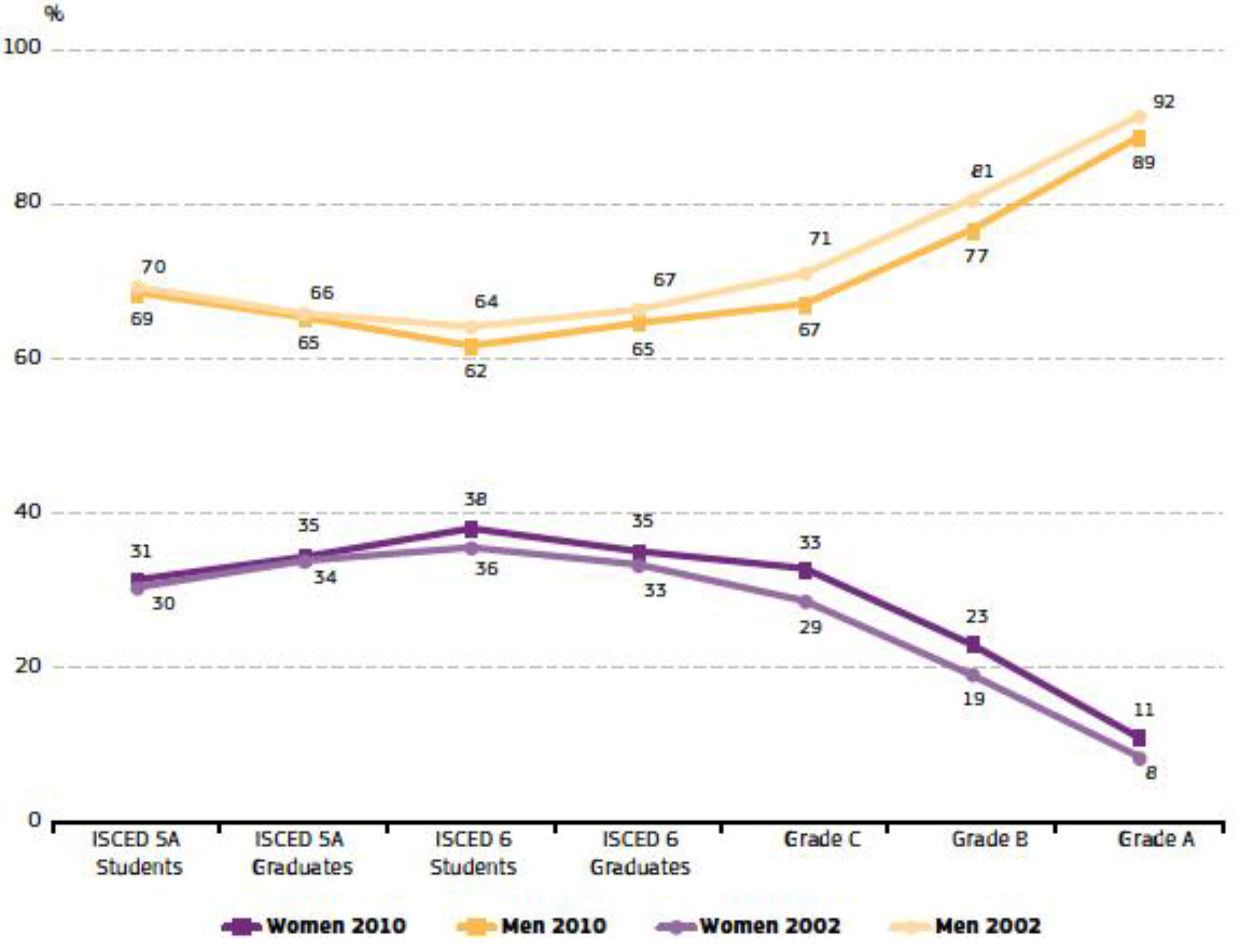 Ijerph 11 09429 g002