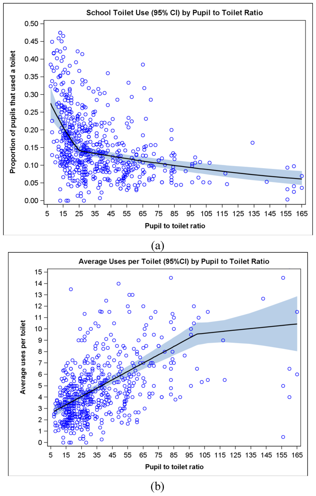 Ijerph 11 09694 g001 1024