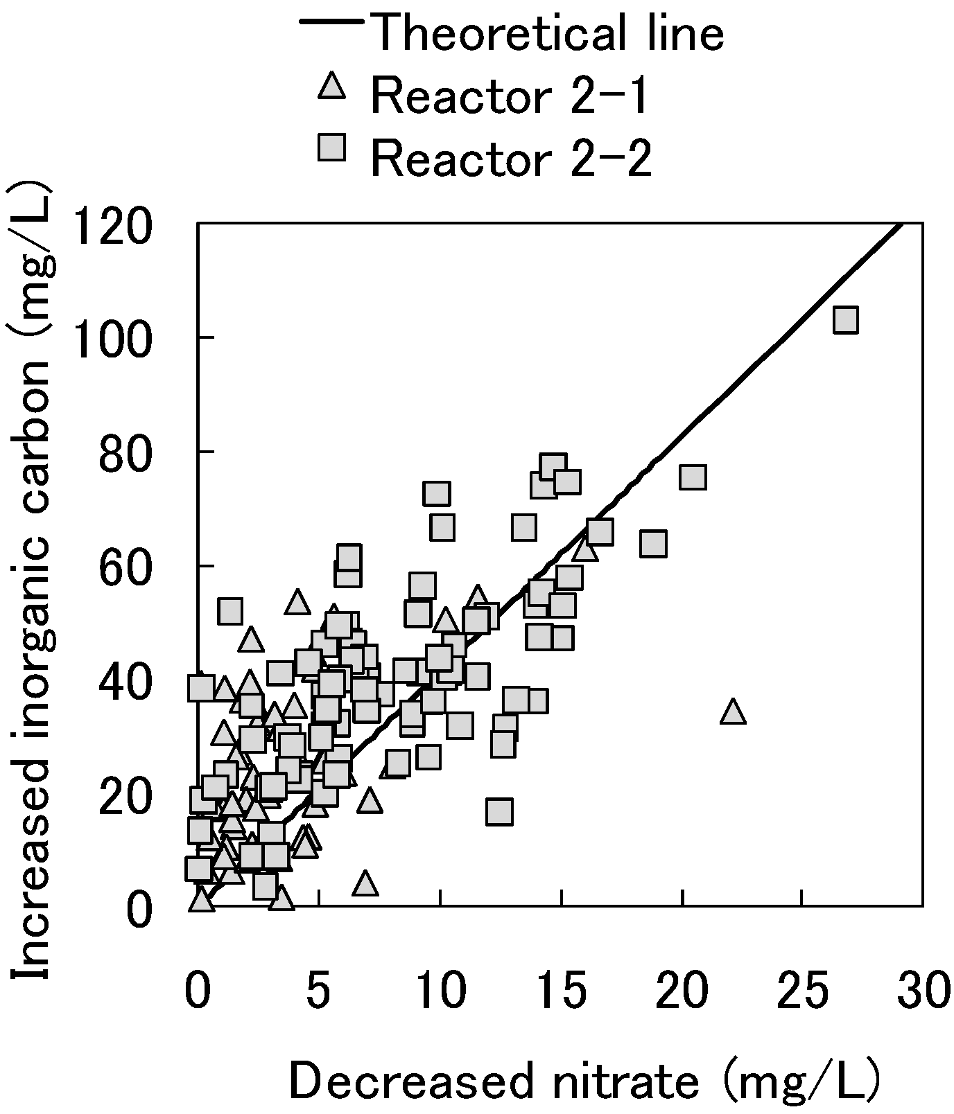 Ijerph 11 09835 g006