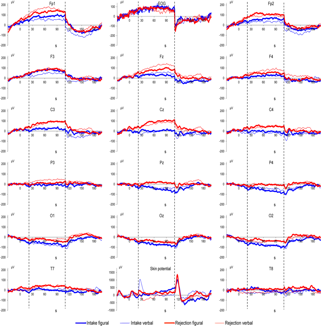 Ijerph 11 09938 g001 1024