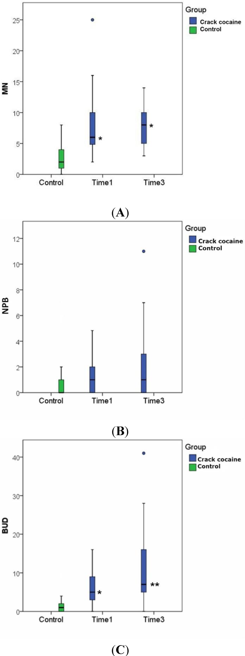 Ijerph 11 10003 g001 1024