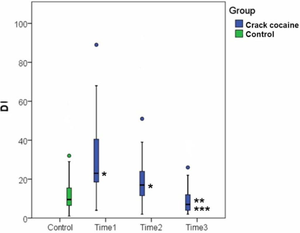 Ijerph 11 10003 g002 1024