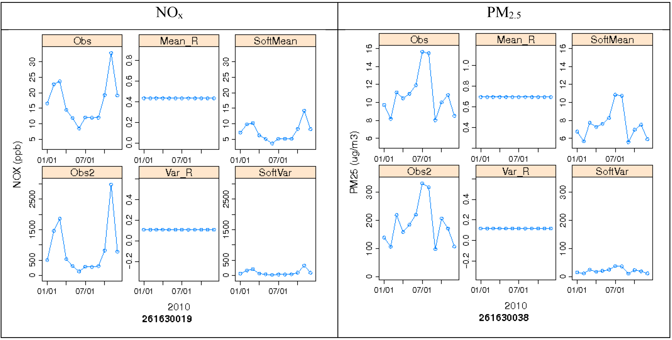 Ijerph 11 10518 g008