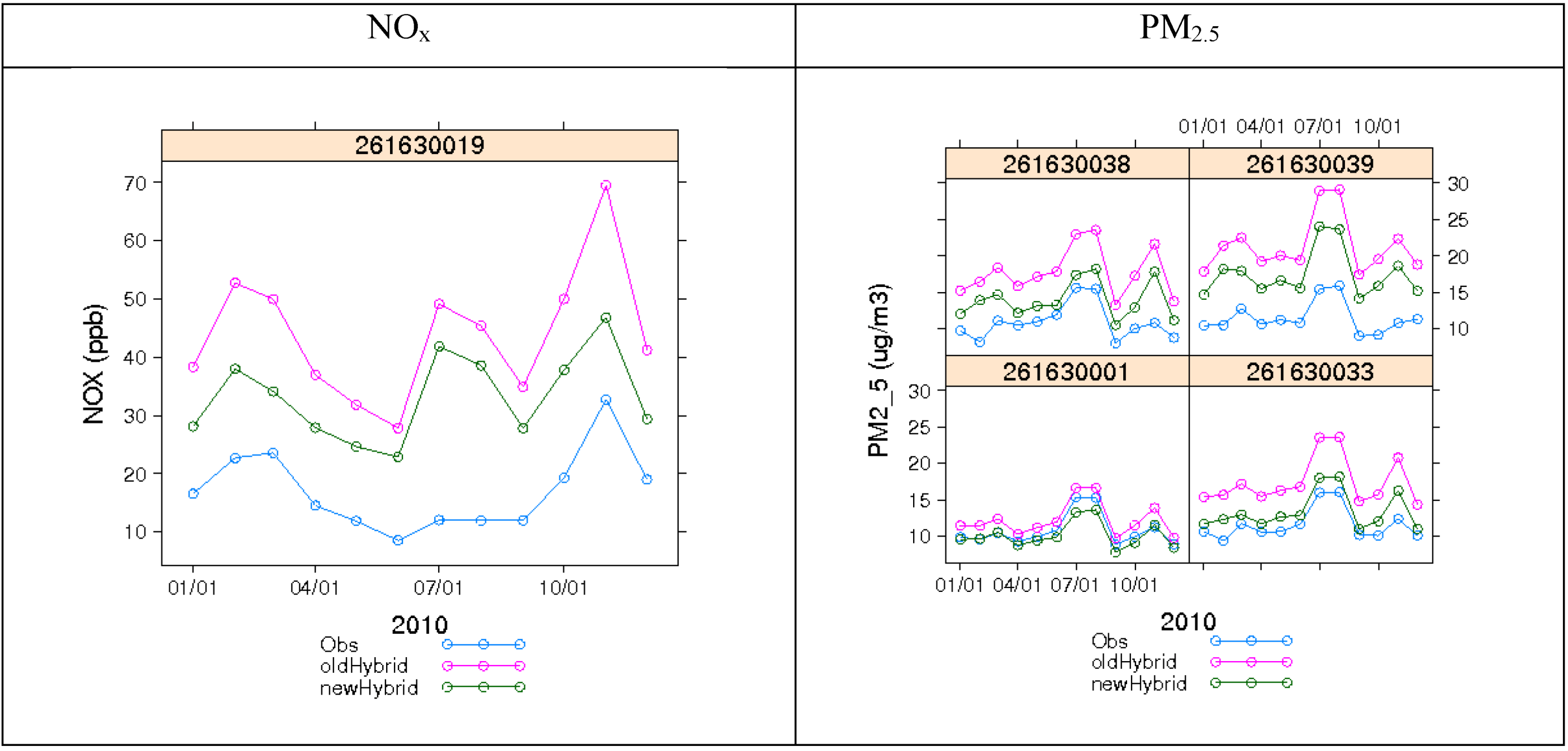 Ijerph 11 10518 g011