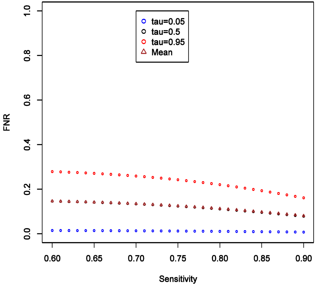 Ijerph 11 10951 g008 1024