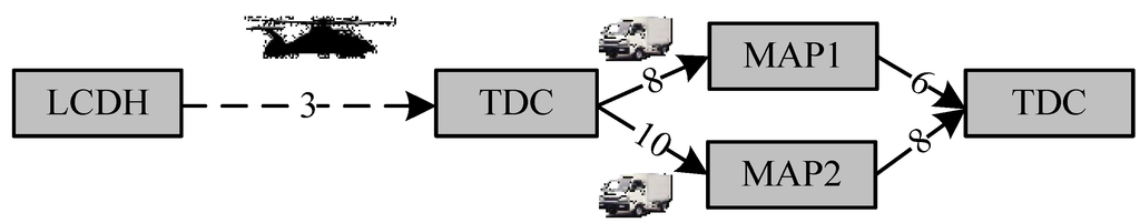 Ijerph 11 11081 g002 1024