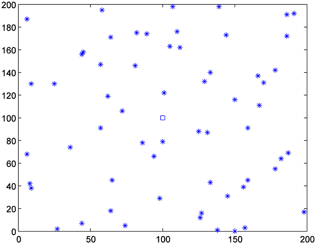 Ijerph 11 11081 g003 1024