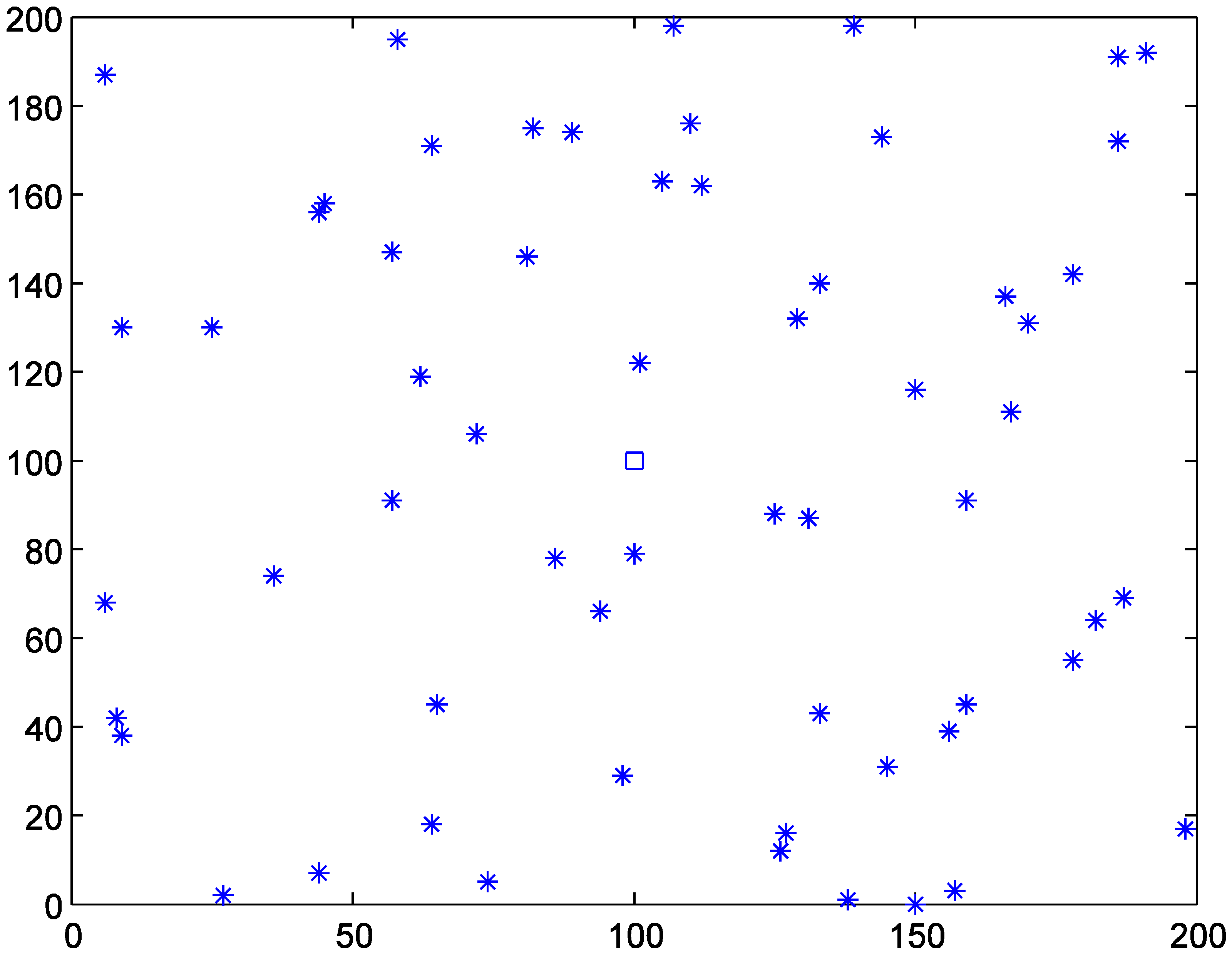 Ijerph 11 11081 g003