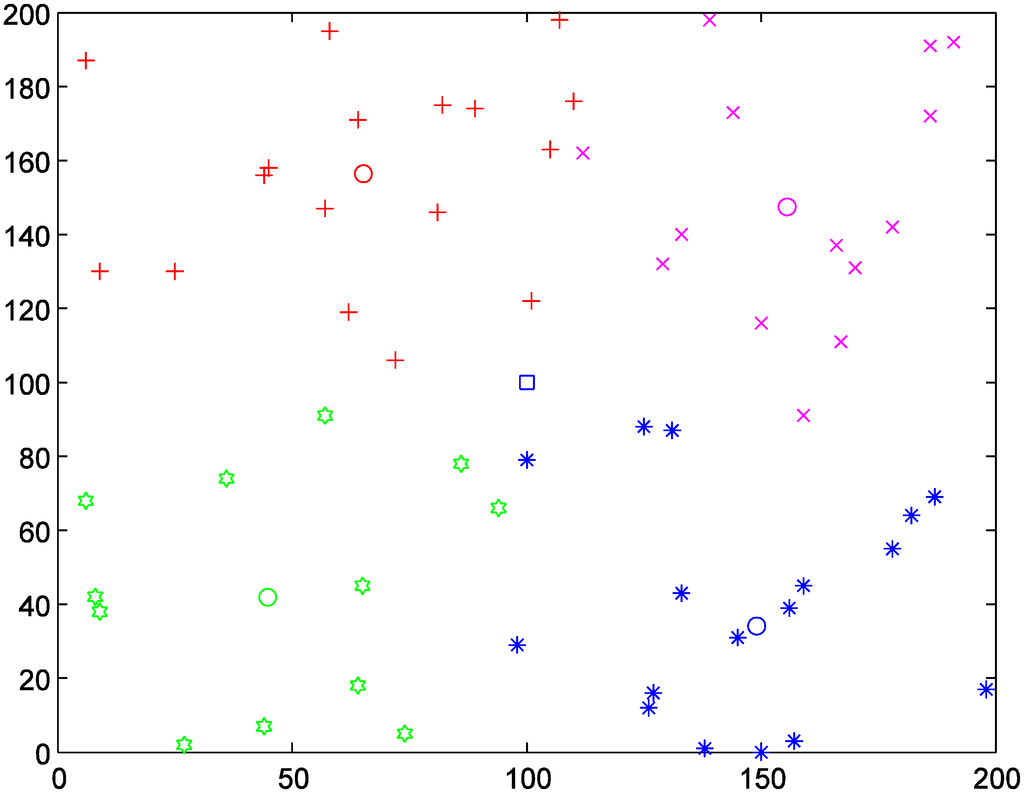 Ijerph 11 11081 g004 1024