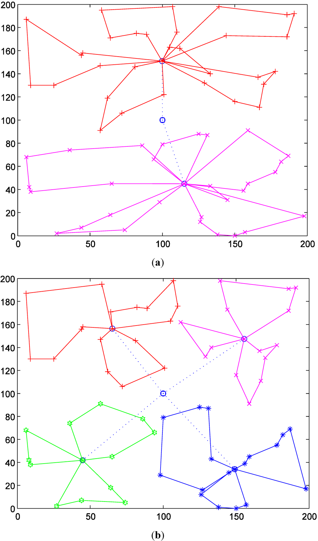 Ijerph 11 11081 g006 1024