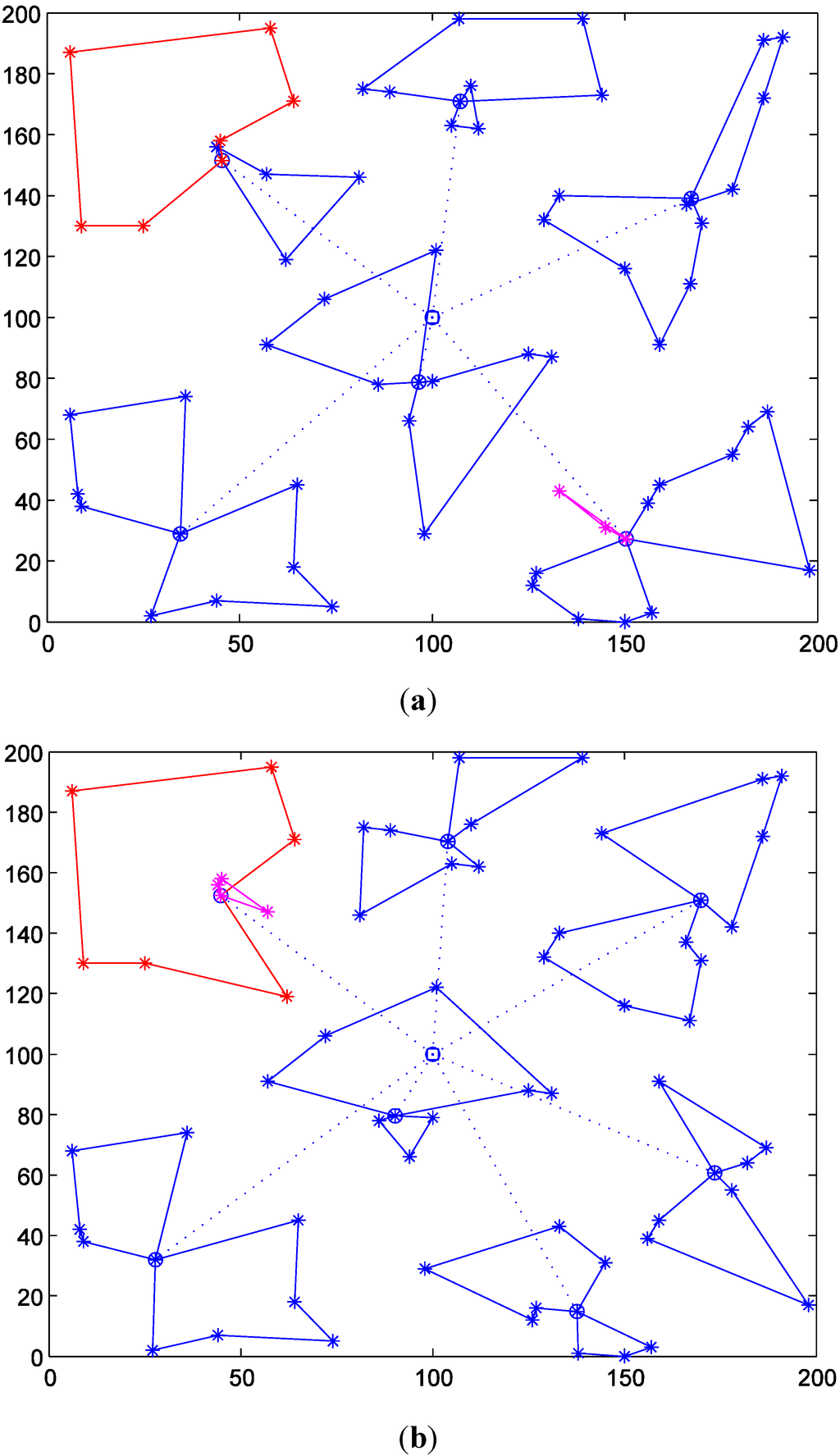 Ijerph 11 11081 g008 1024