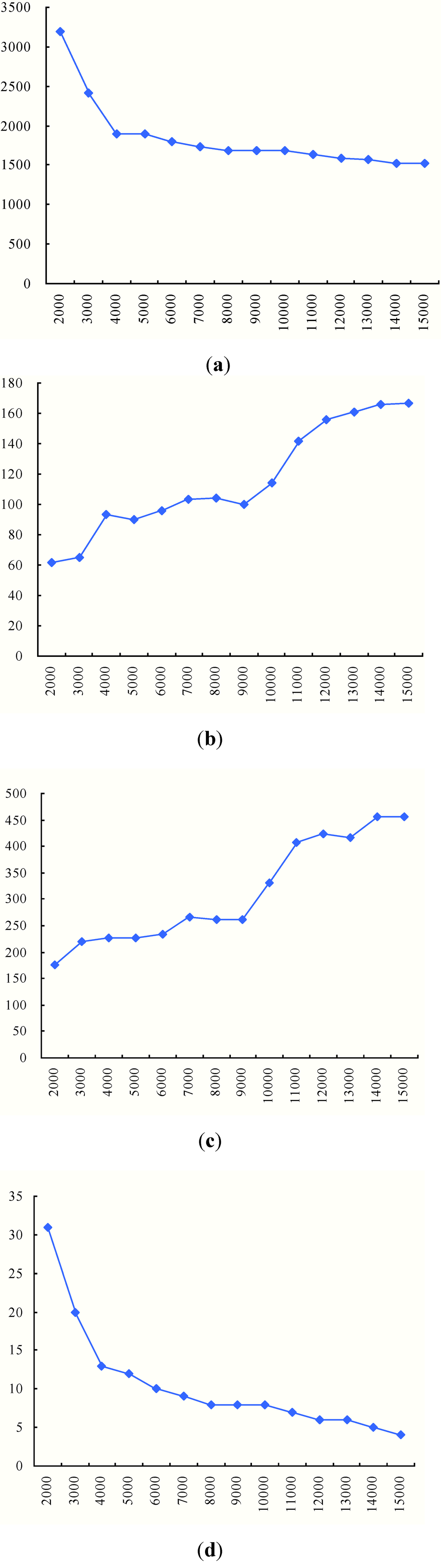 Ijerph 11 11081 g009 1024