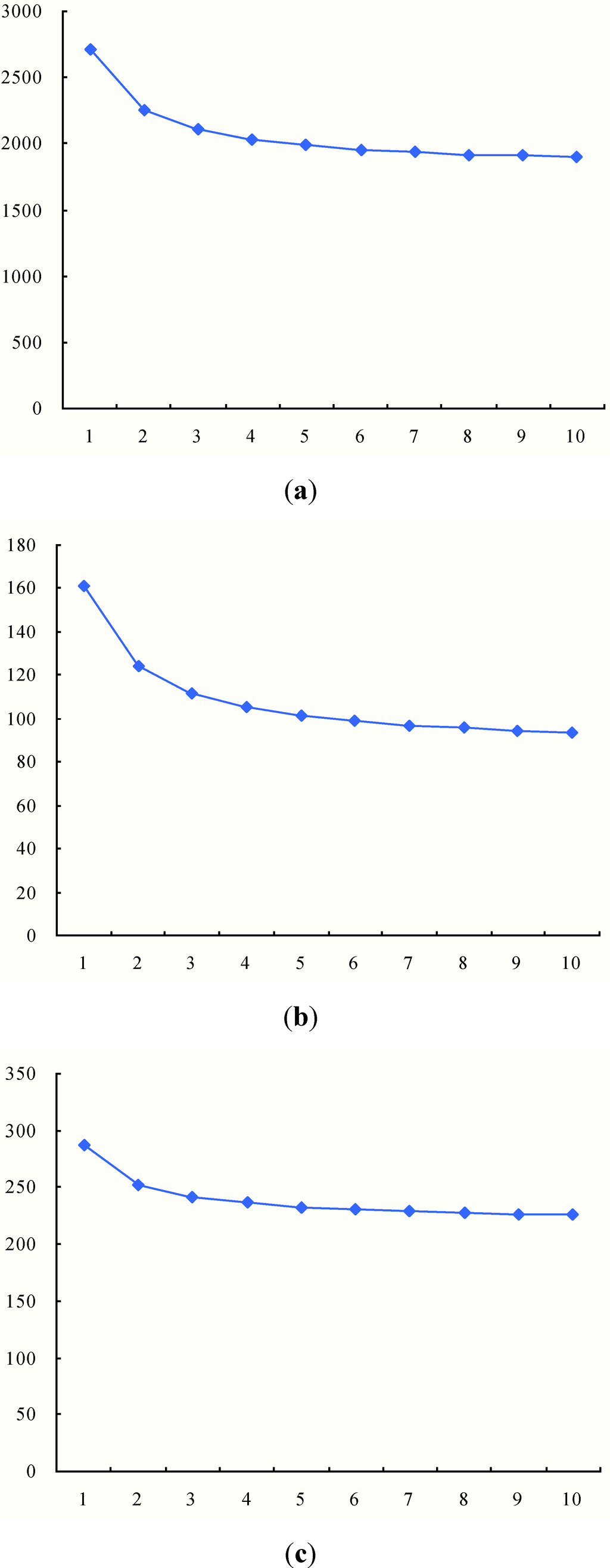Ijerph 11 11081 g010 1024