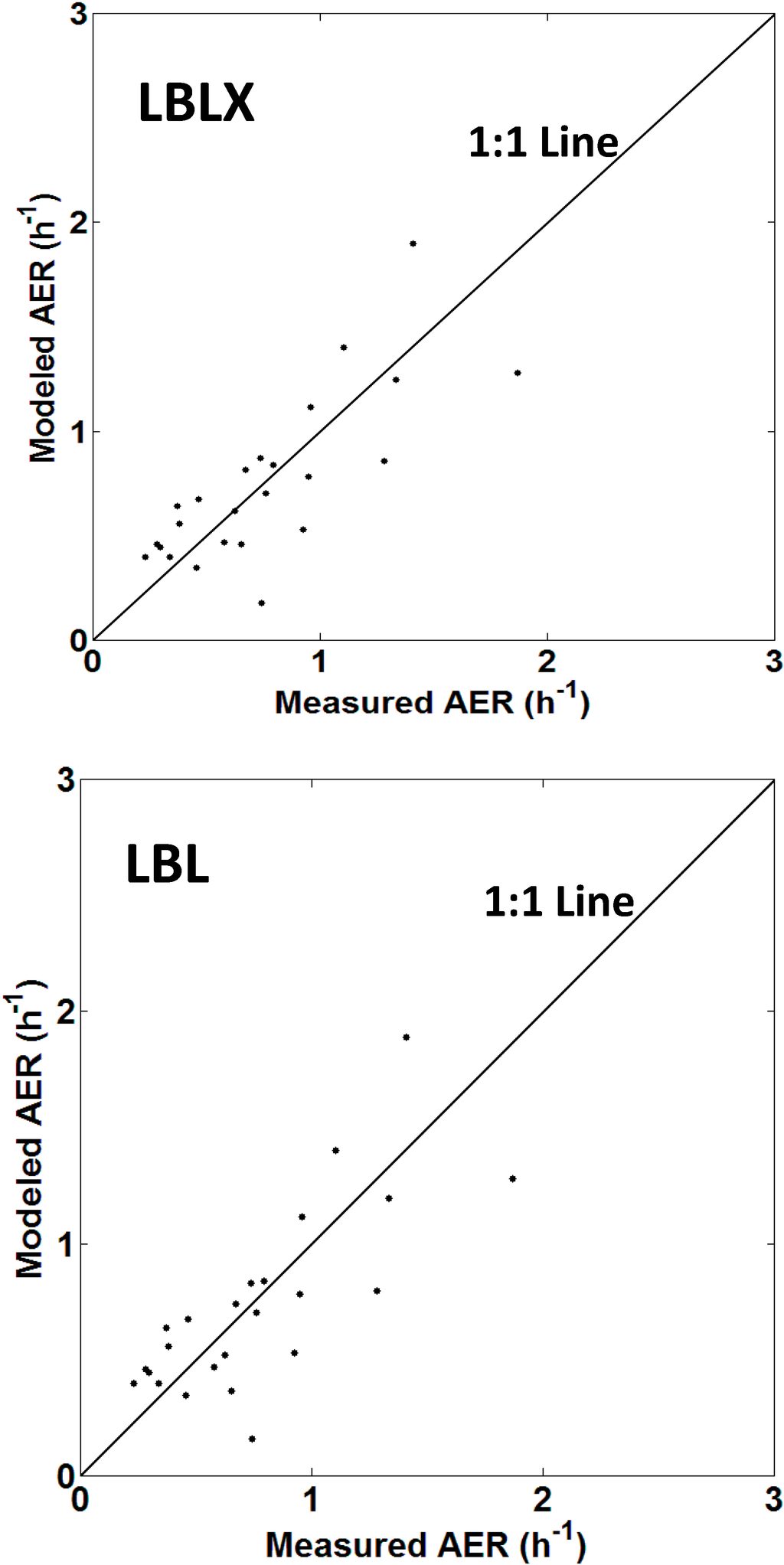 Ijerph 11 11481 g001 1024