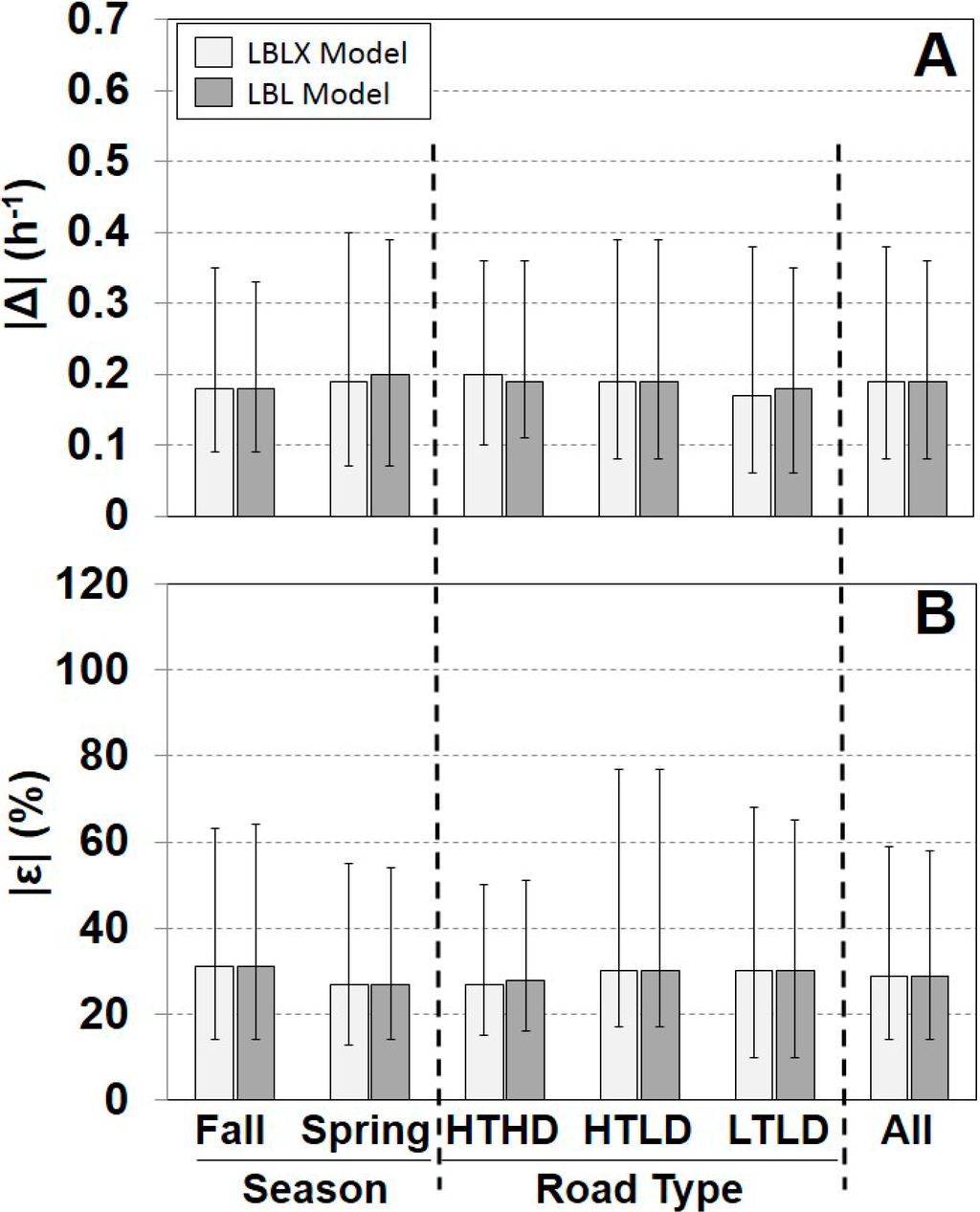 Ijerph 11 11481 g002 1024