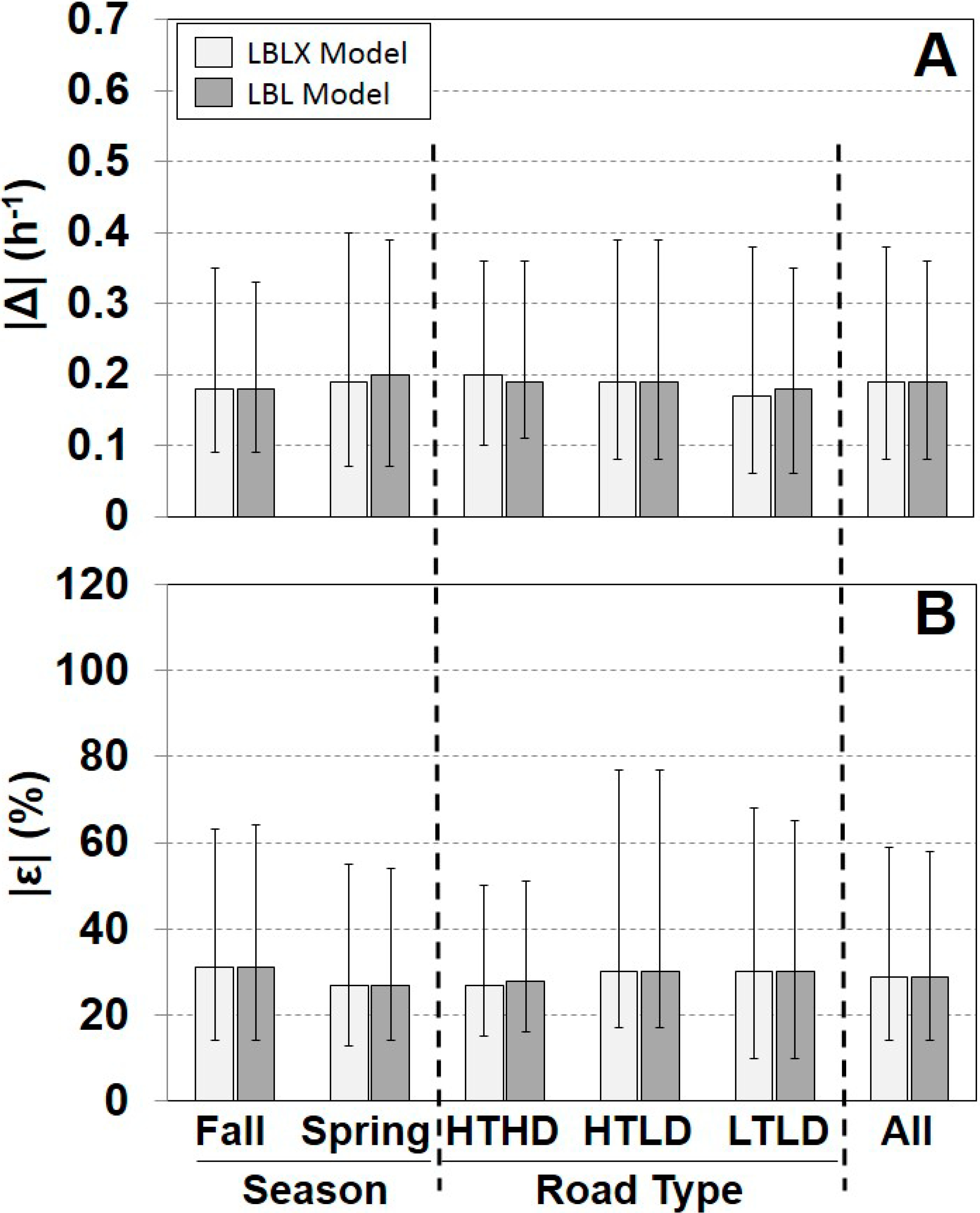 Ijerph 11 11481 g002