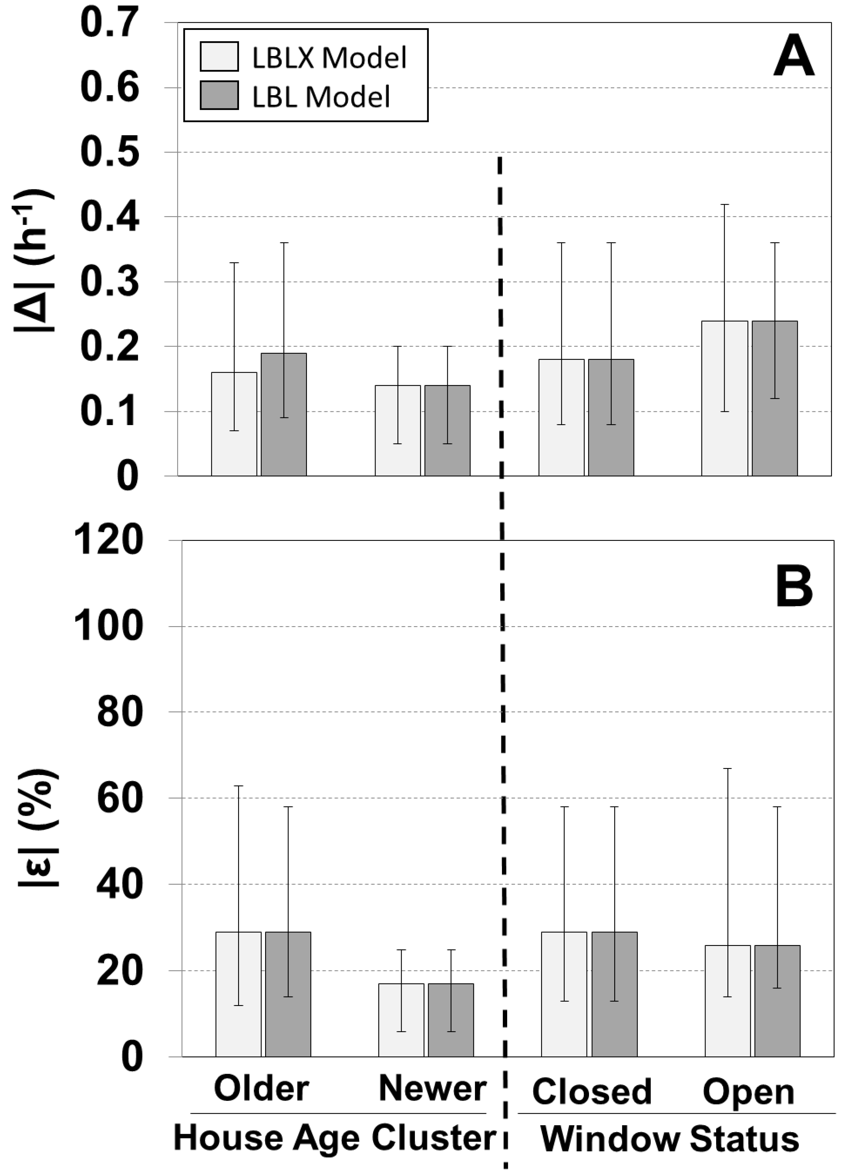 Ijerph 11 11481 g003