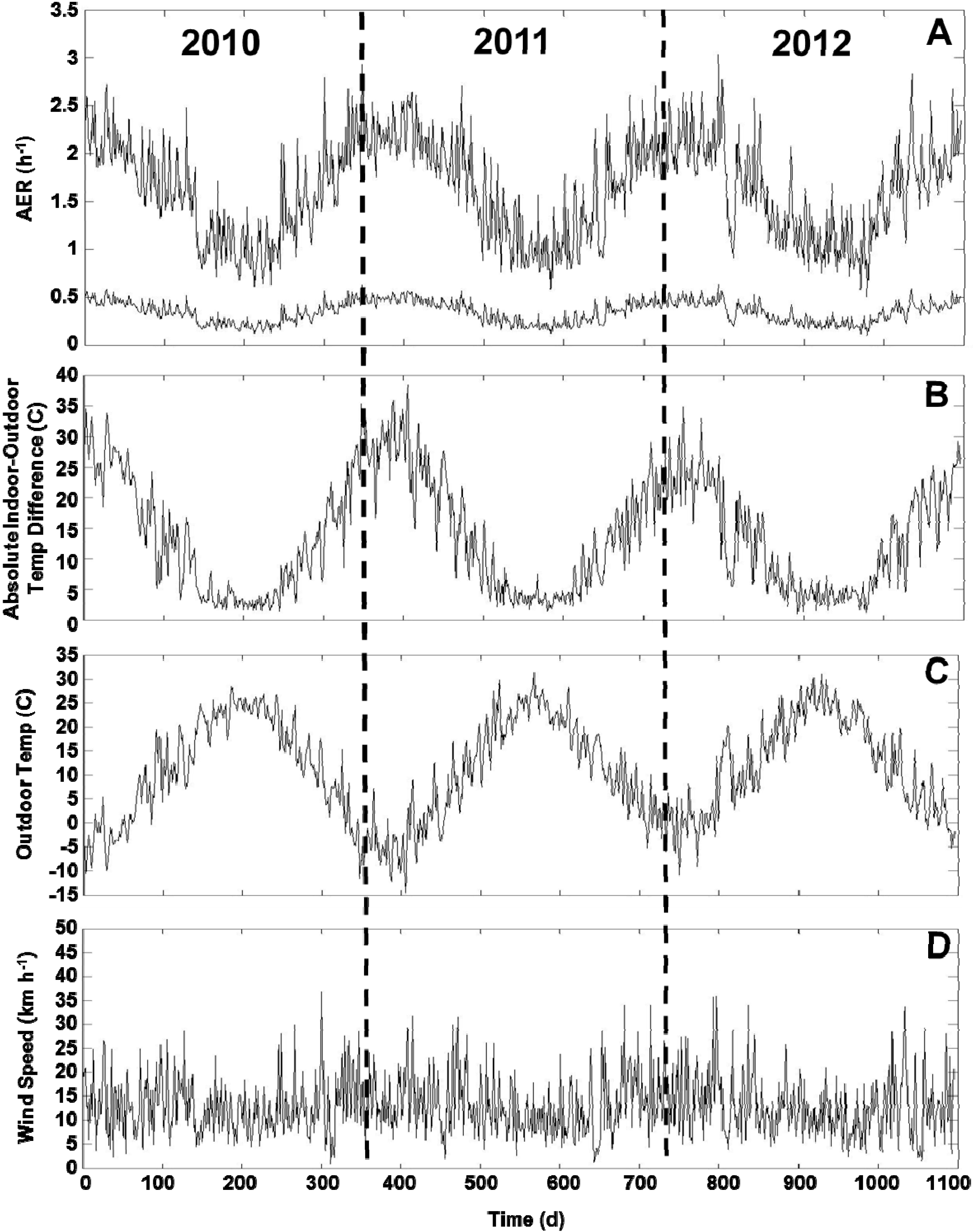 Ijerph 11 11481 g004